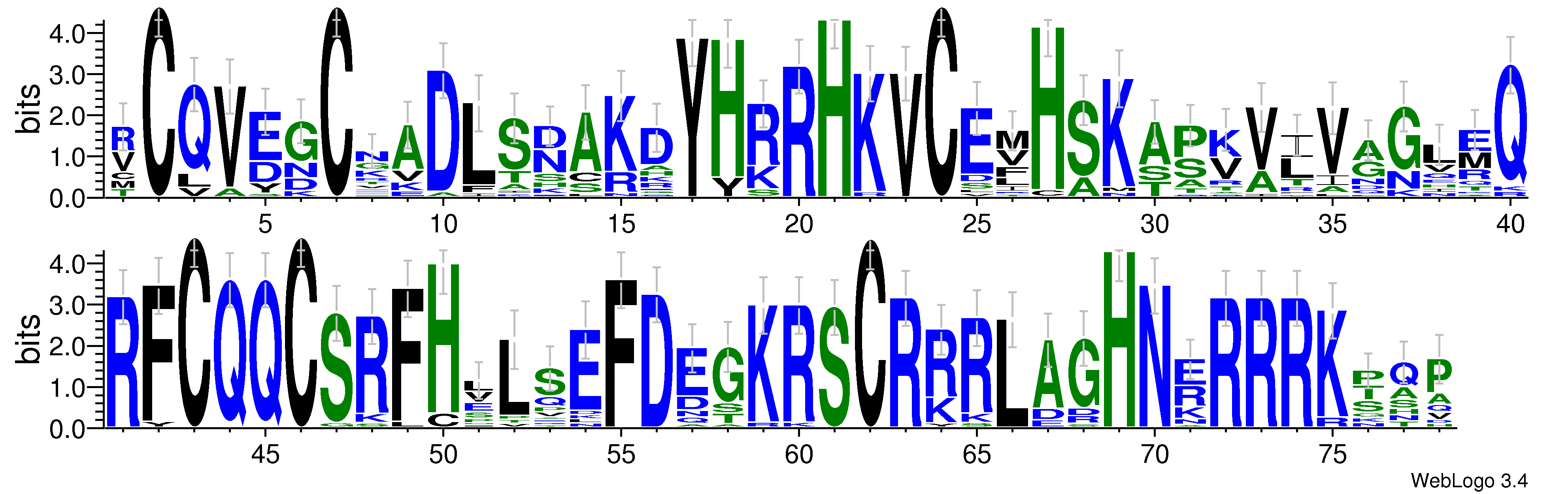 domain alignment logo