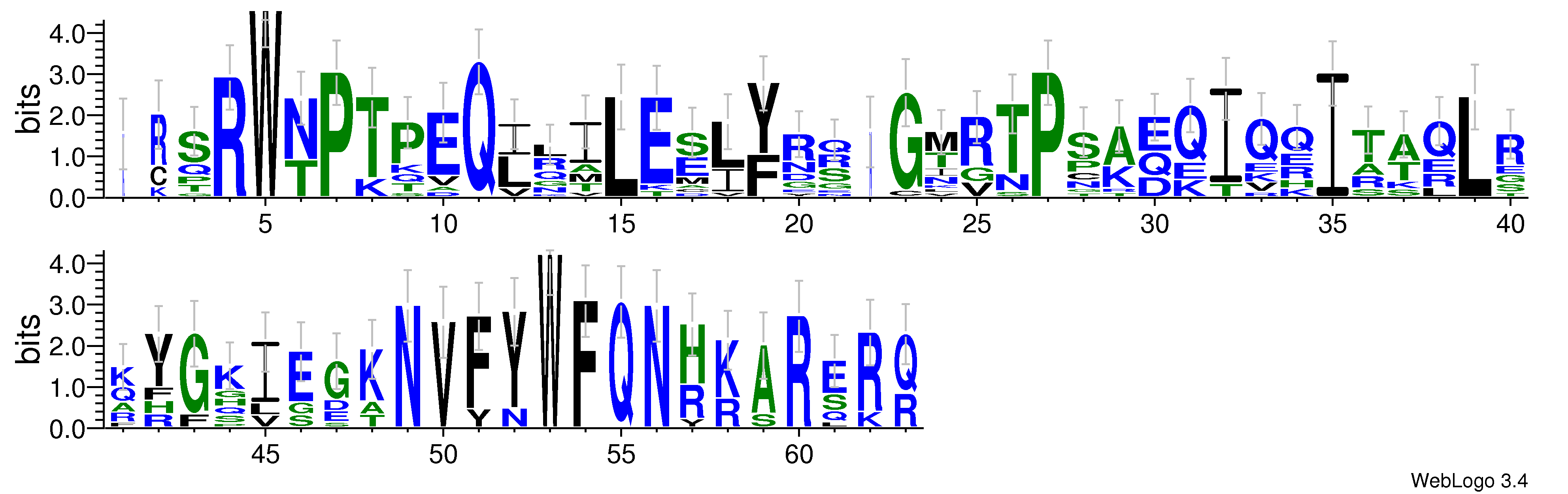 domain alignment logo