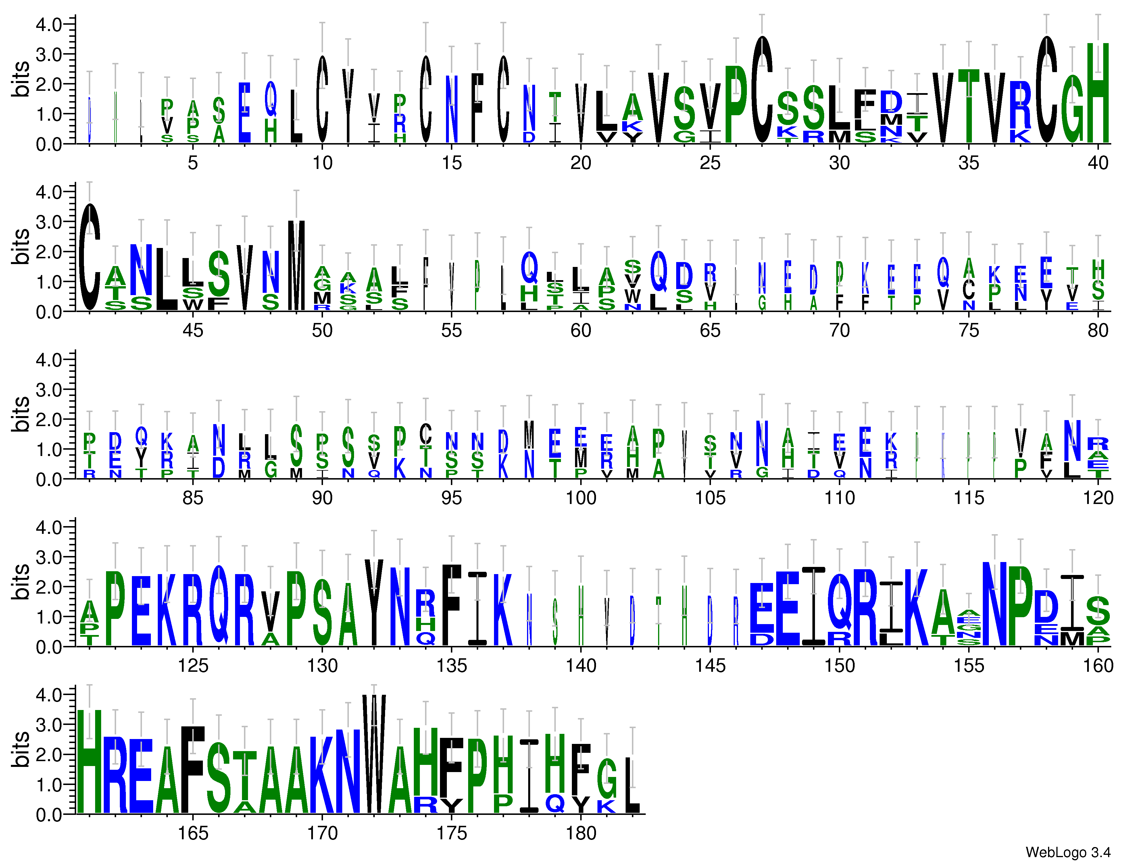 domain alignment logo