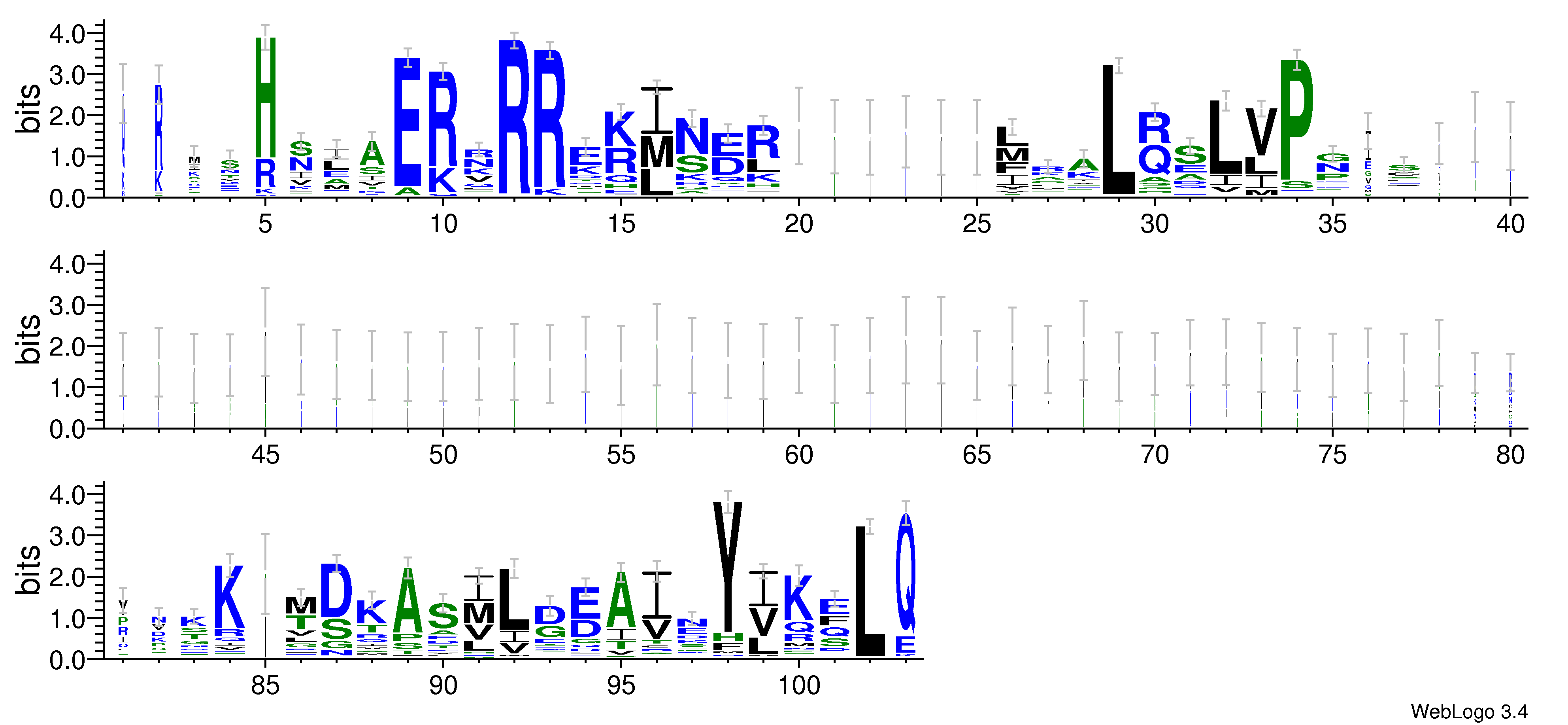 domain alignment logo