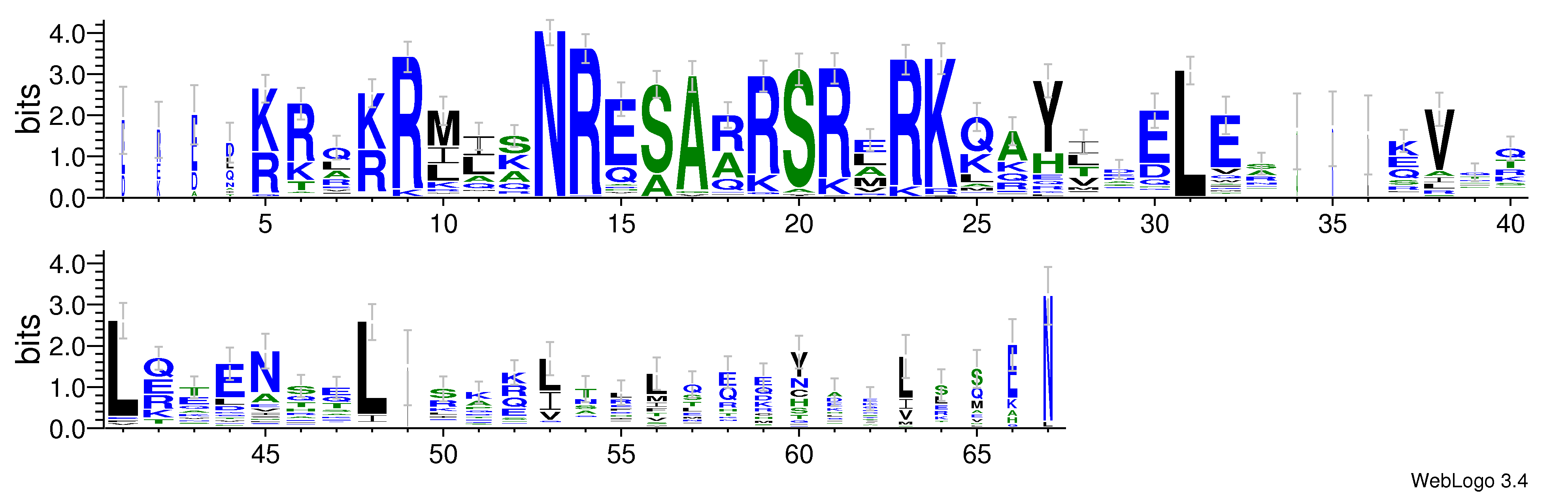 domain alignment logo