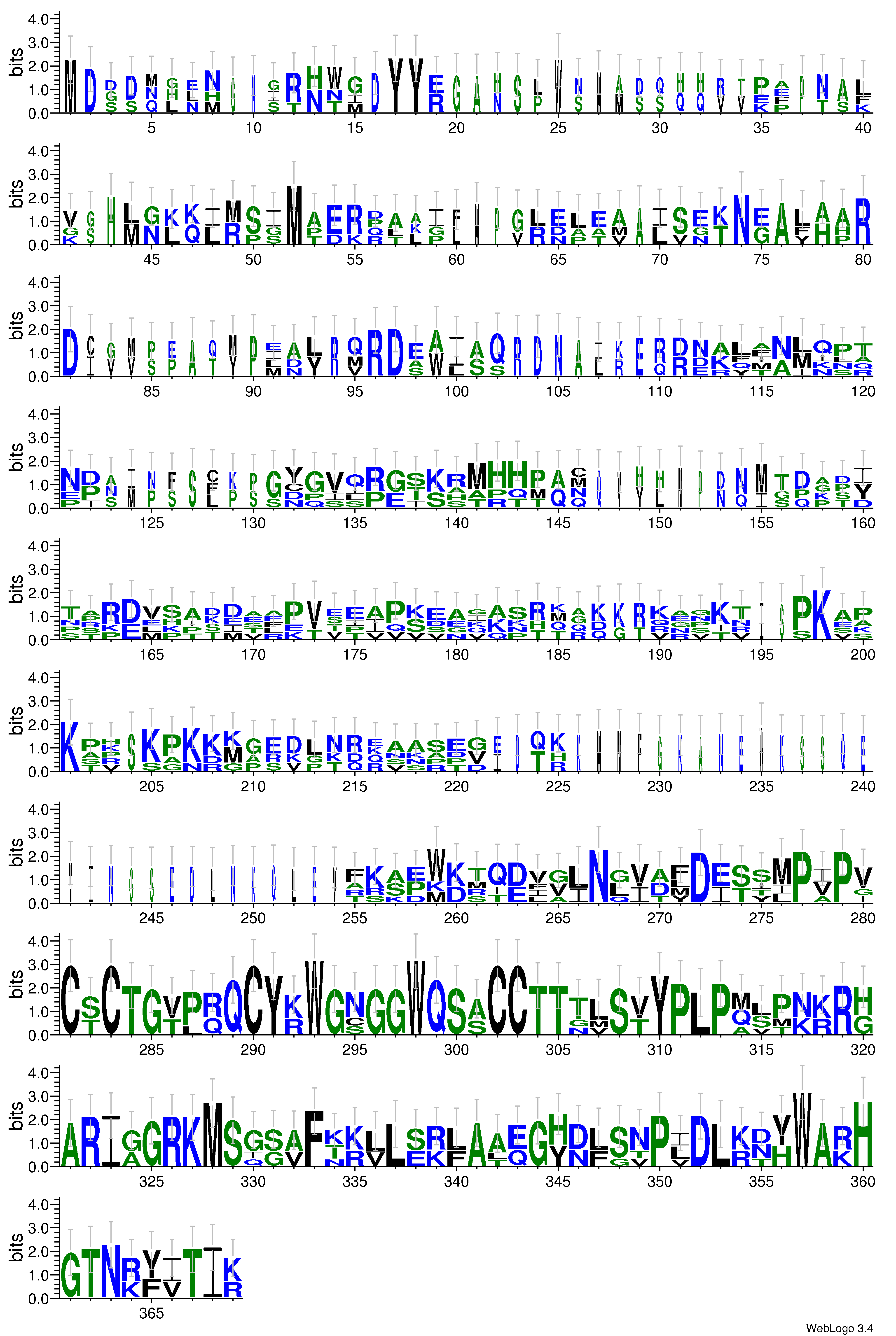 domain alignment logo