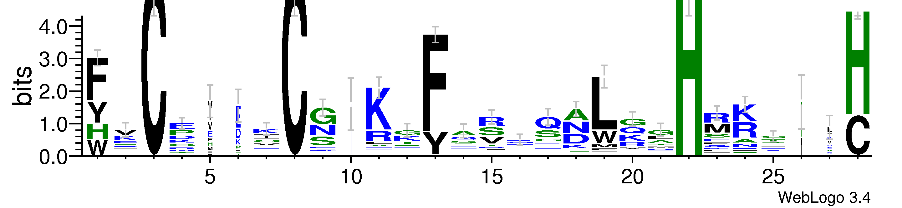 domain alignment logo
