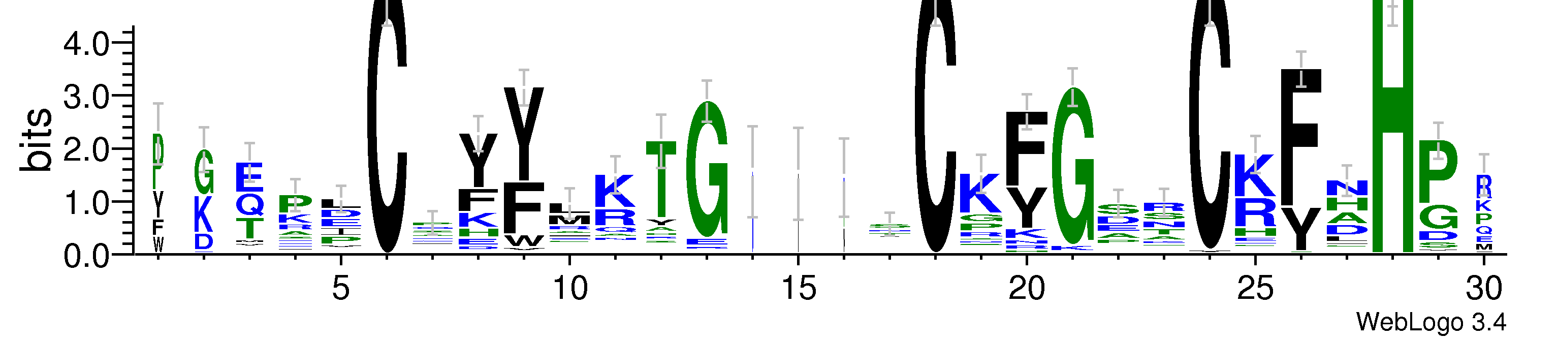 domain alignment logo
