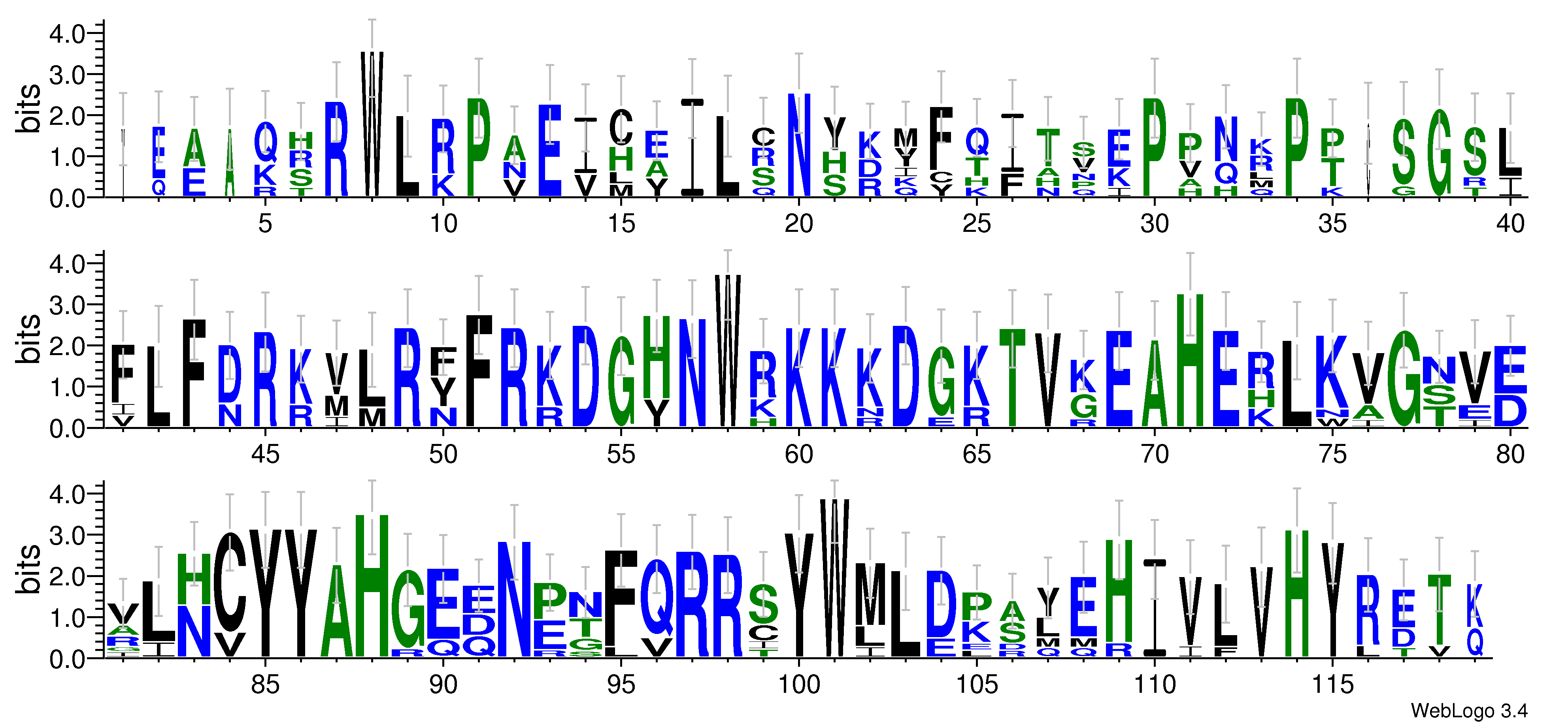 domain alignment logo