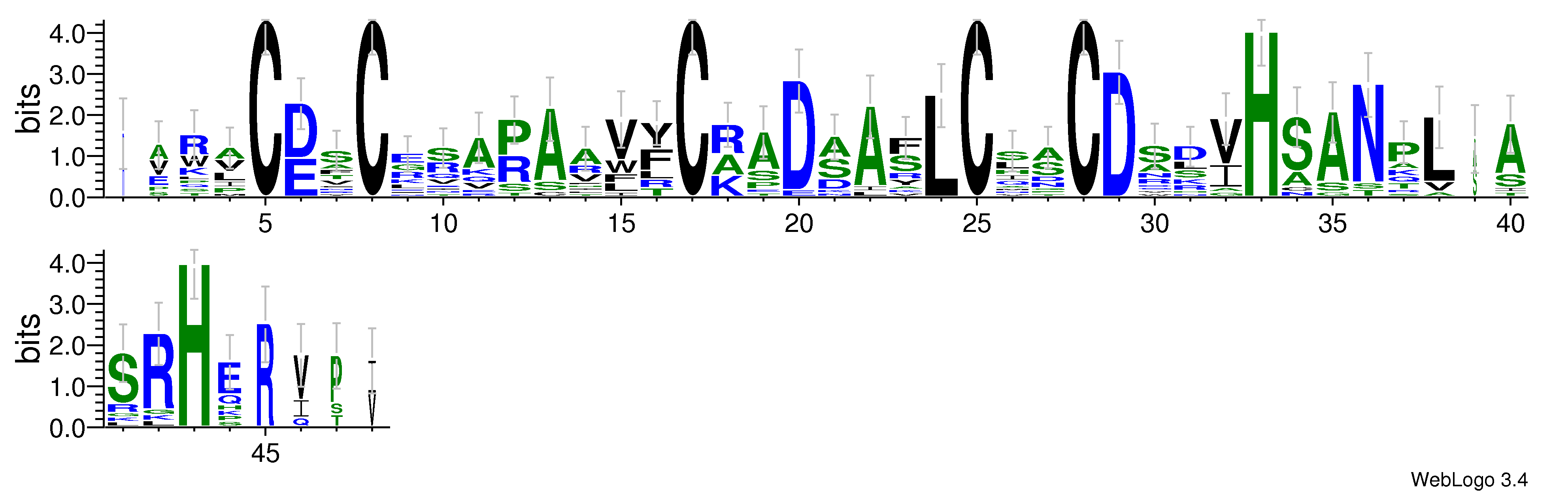domain alignment logo