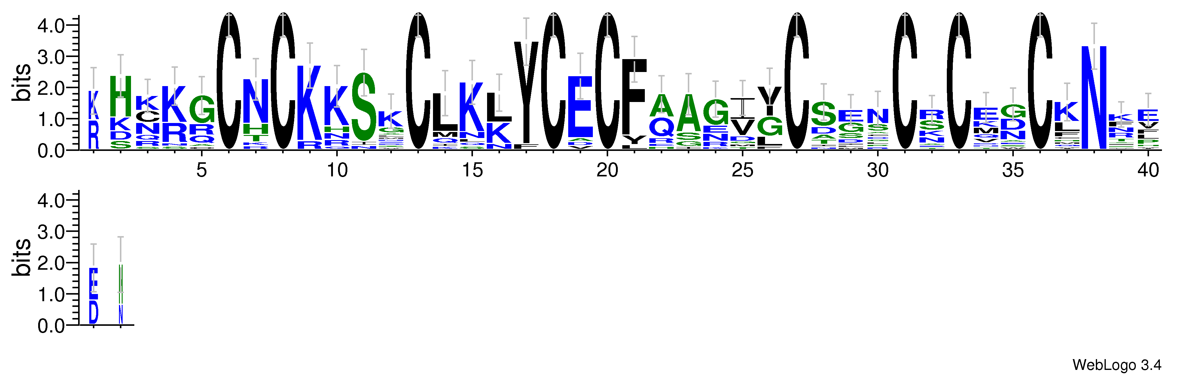 domain alignment logo