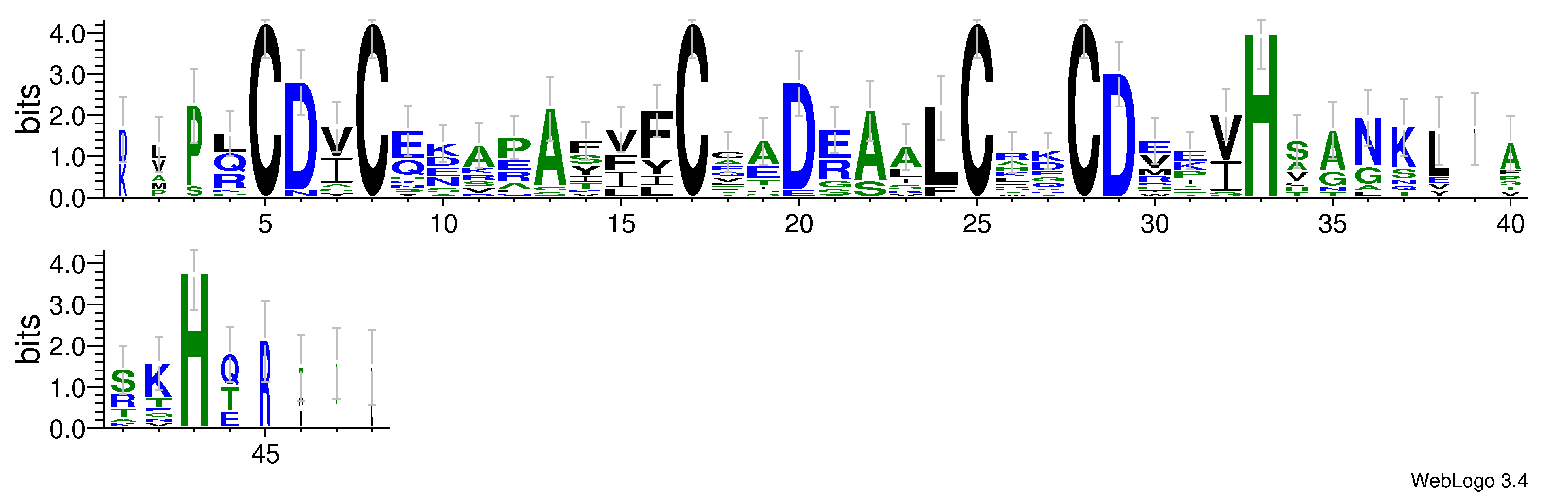 domain alignment logo