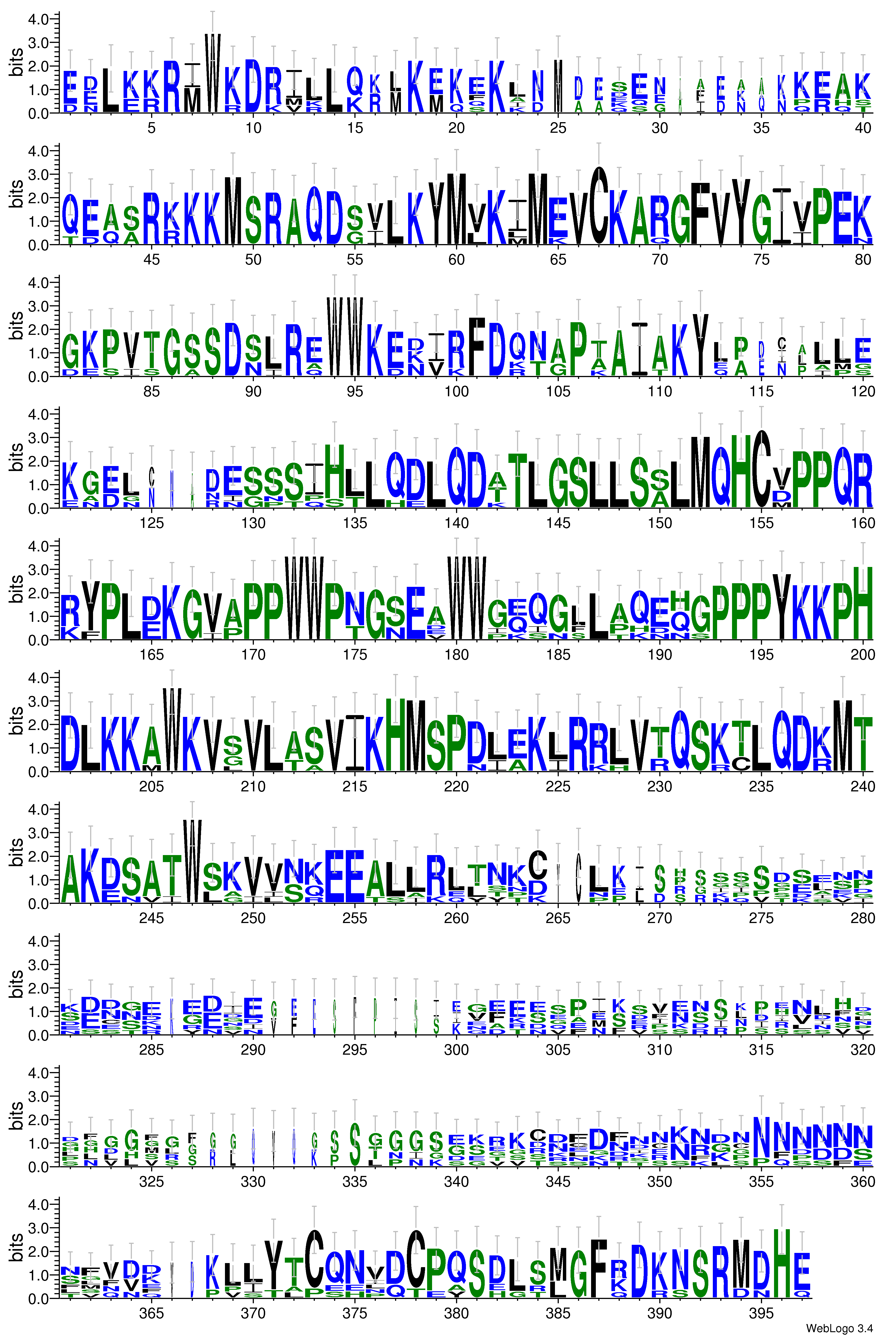 domain alignment logo