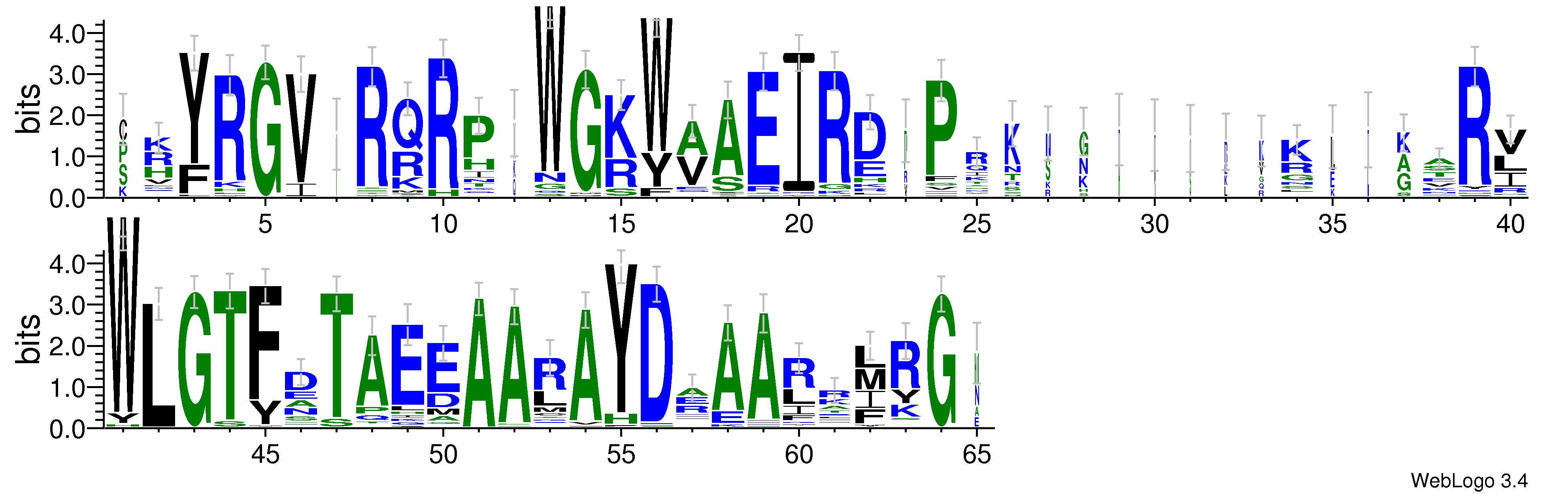 domain alignment logo