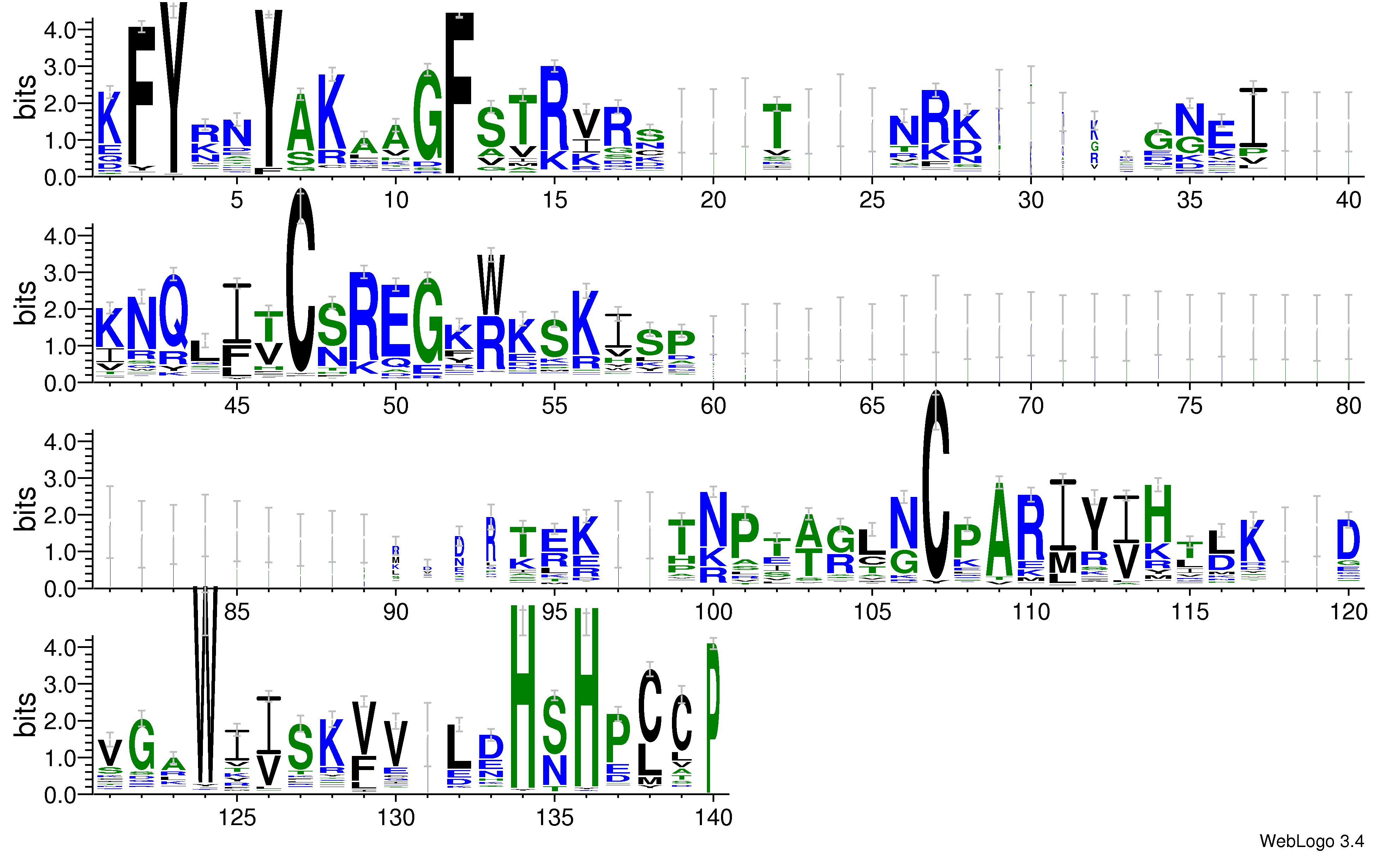 domain alignment logo