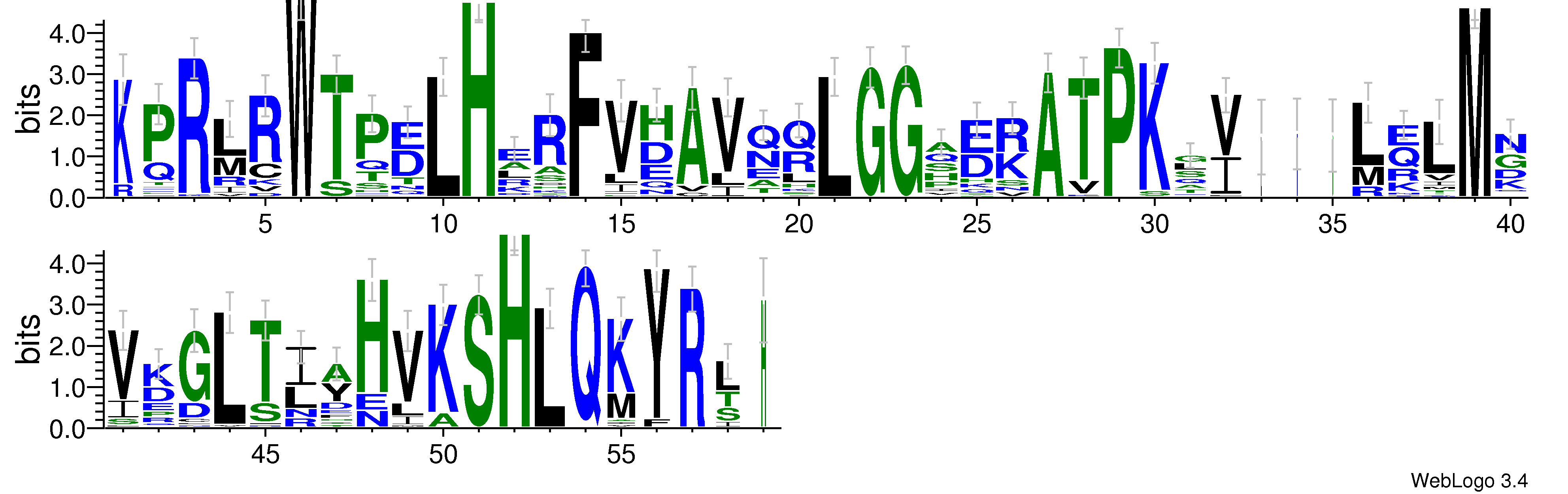 domain alignment logo