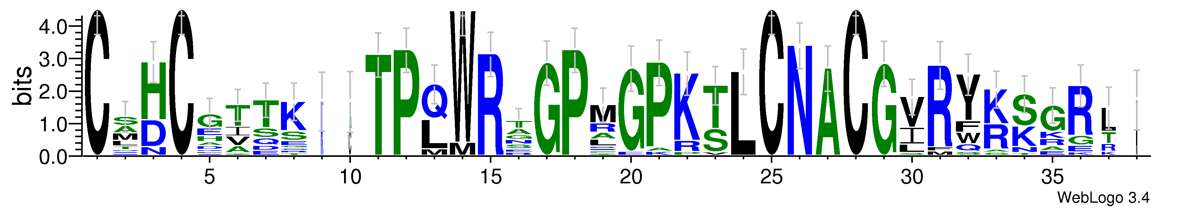 domain alignment logo