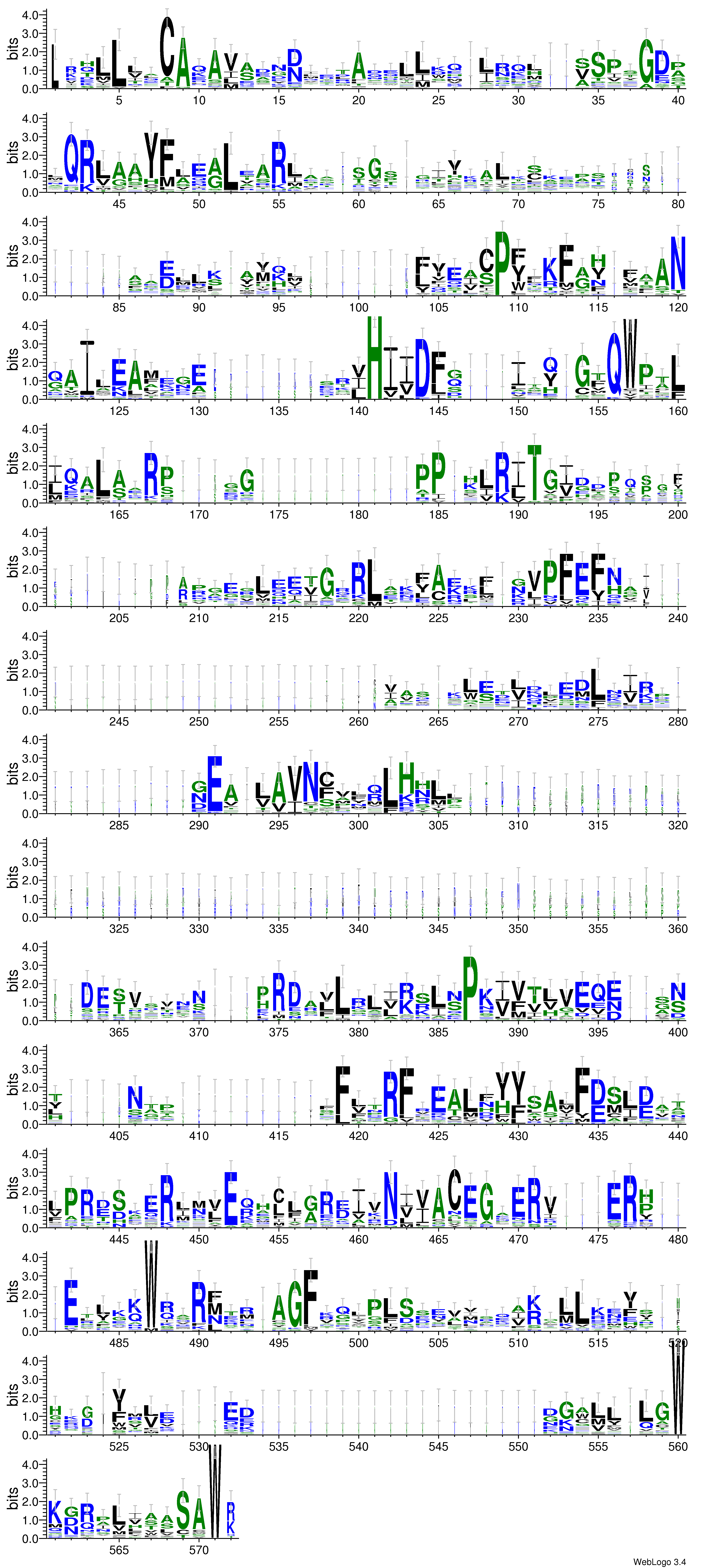 domain alignment logo