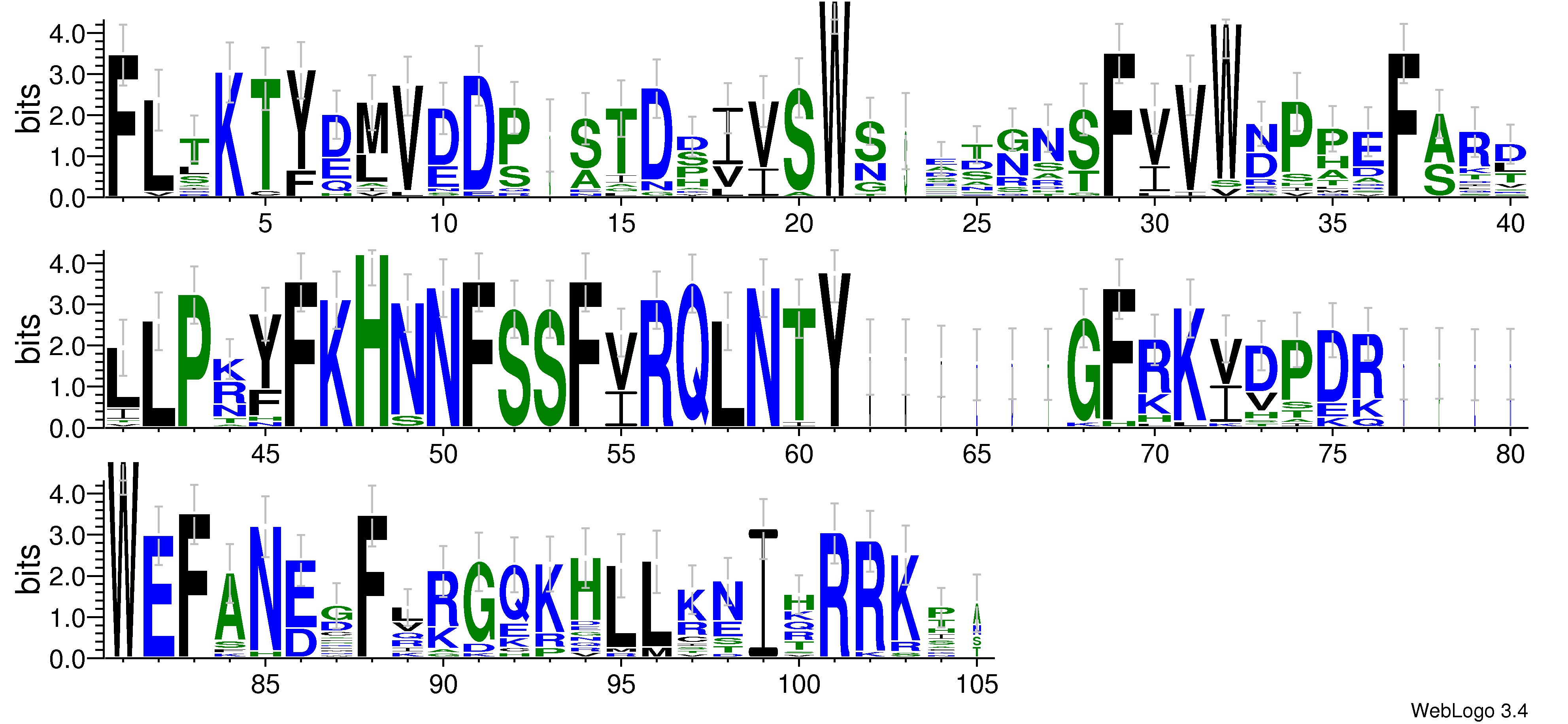 domain alignment logo