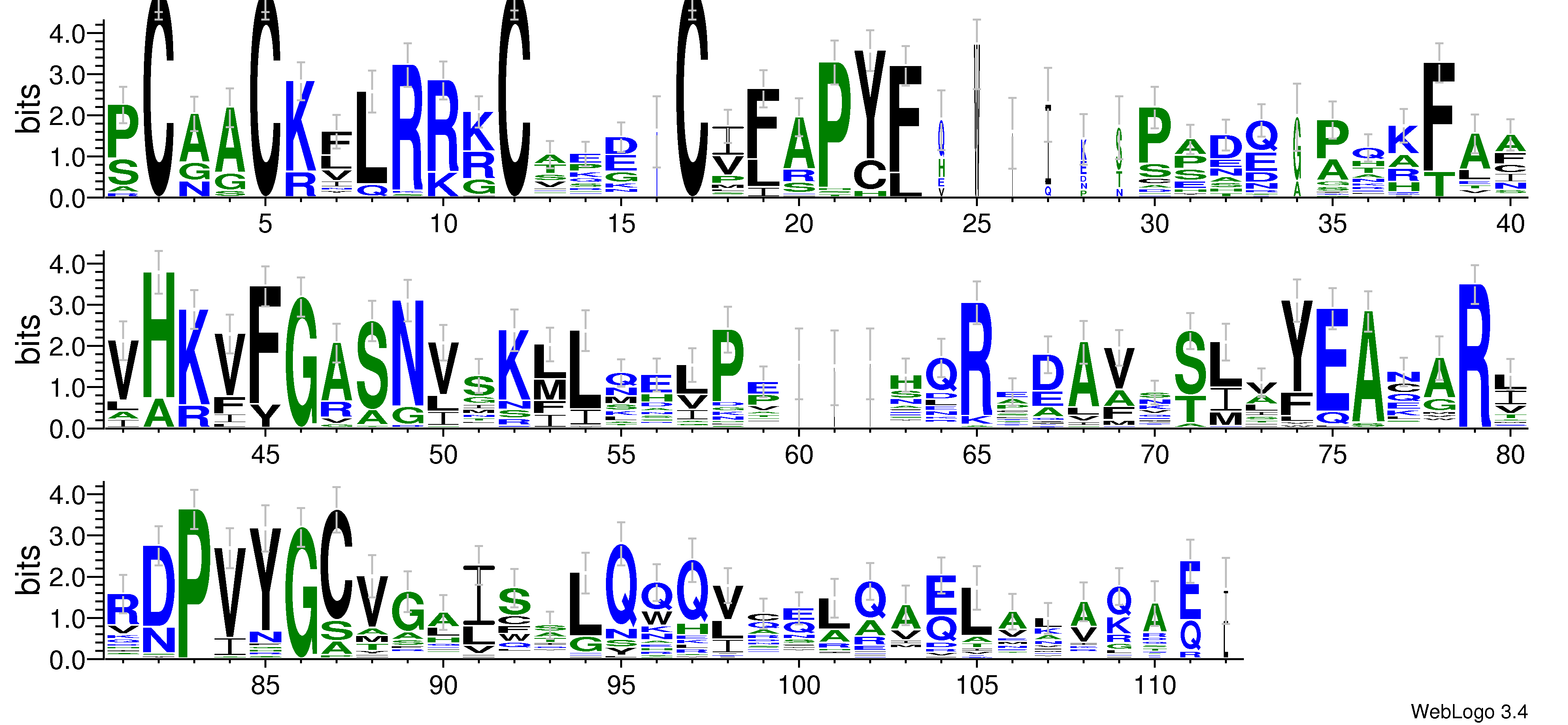 domain alignment logo