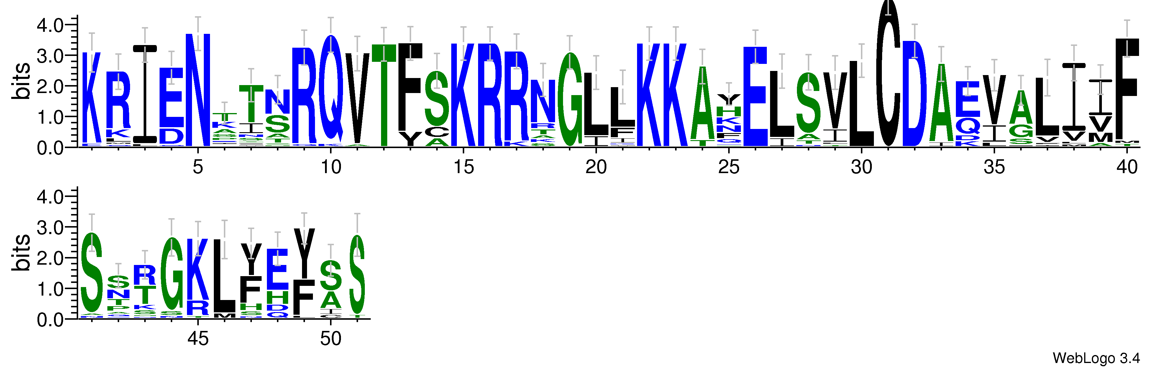 domain alignment logo