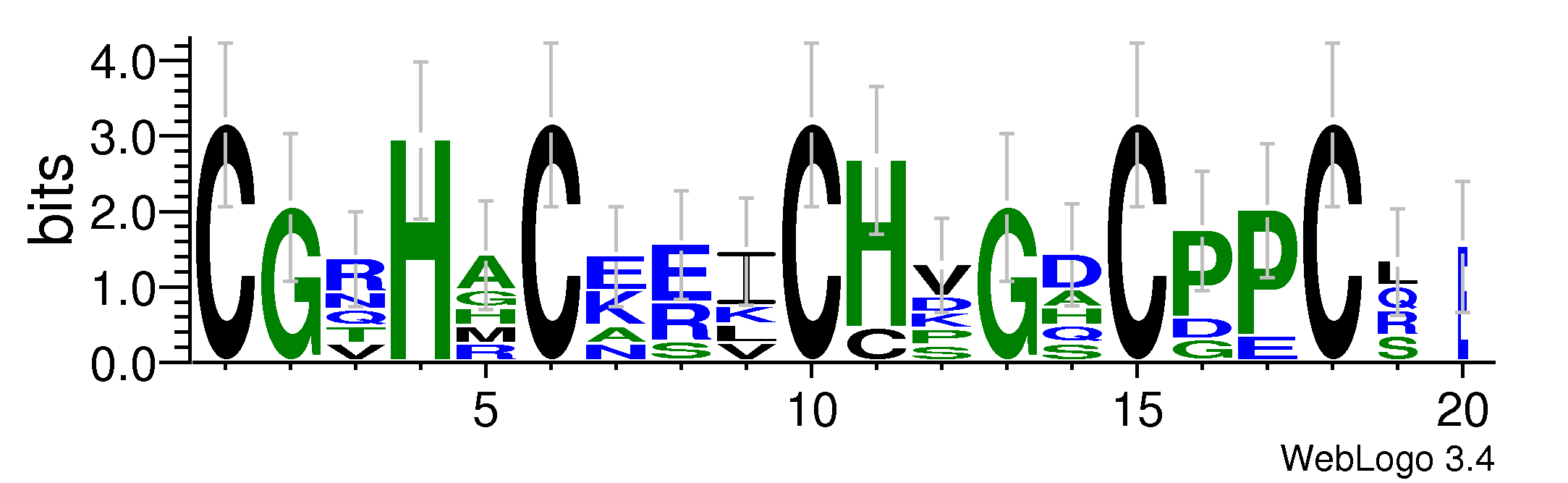 domain alignment logo