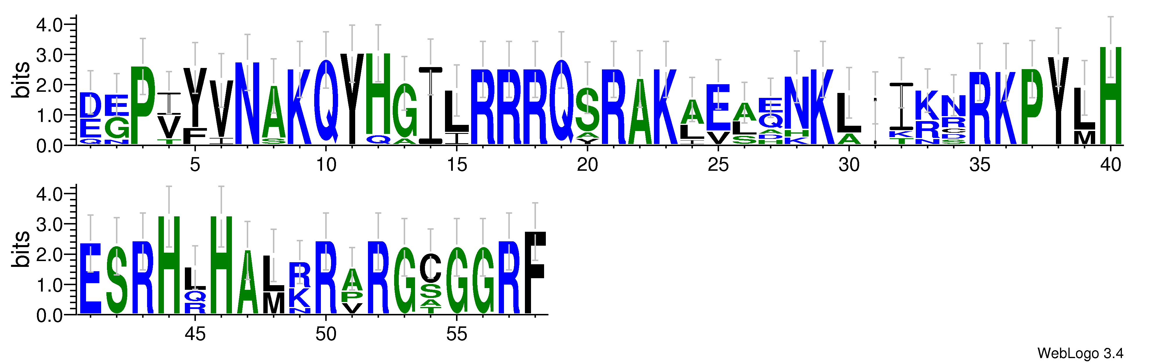 domain alignment logo