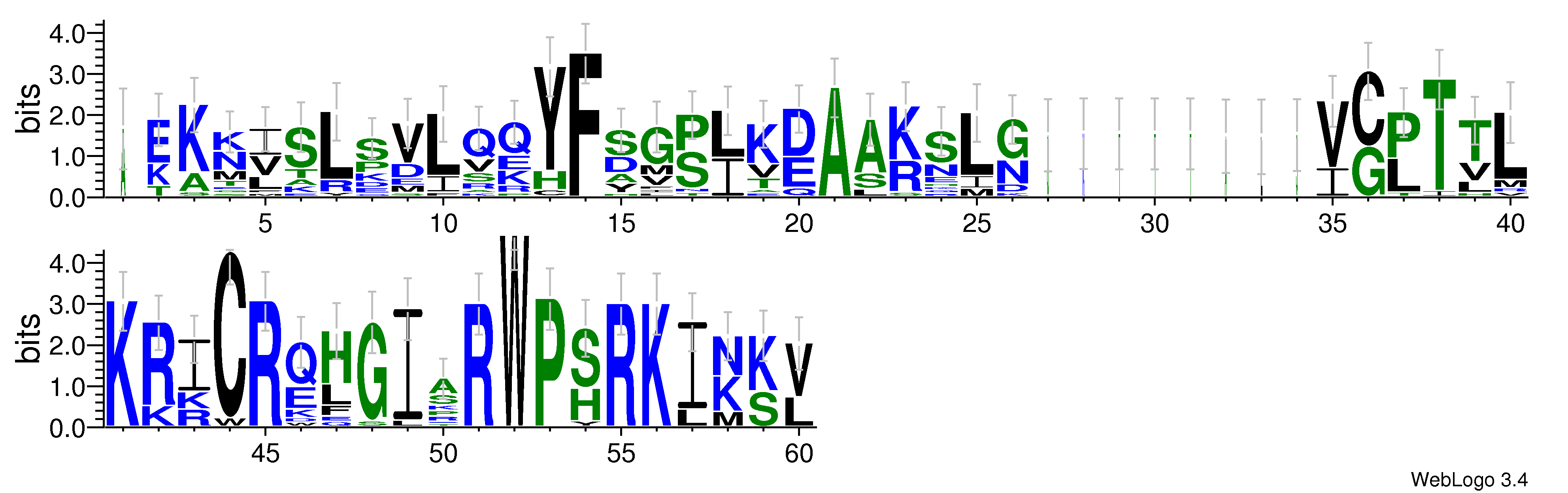 domain alignment logo