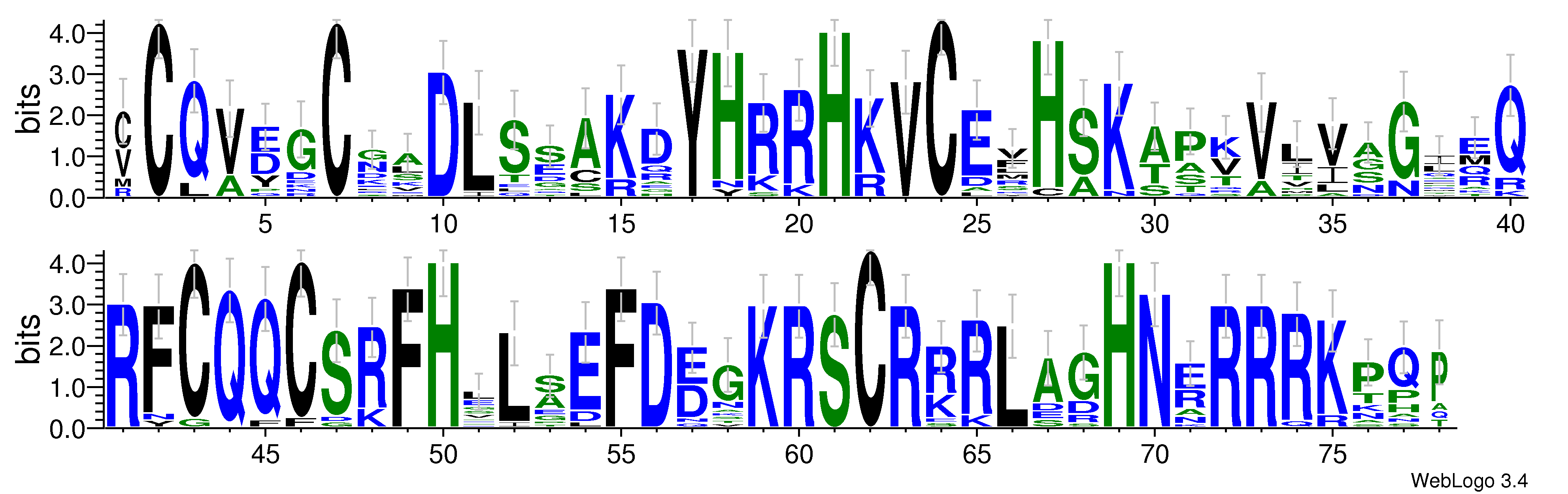 domain alignment logo