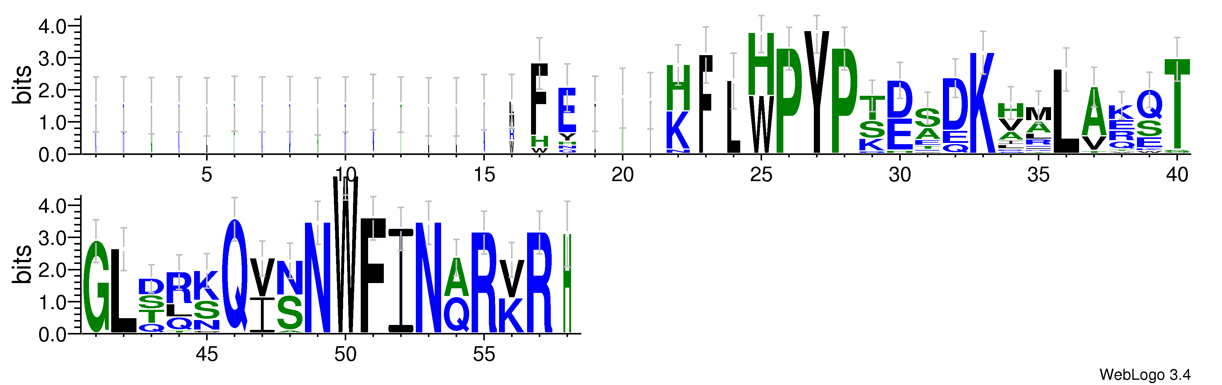 domain alignment logo