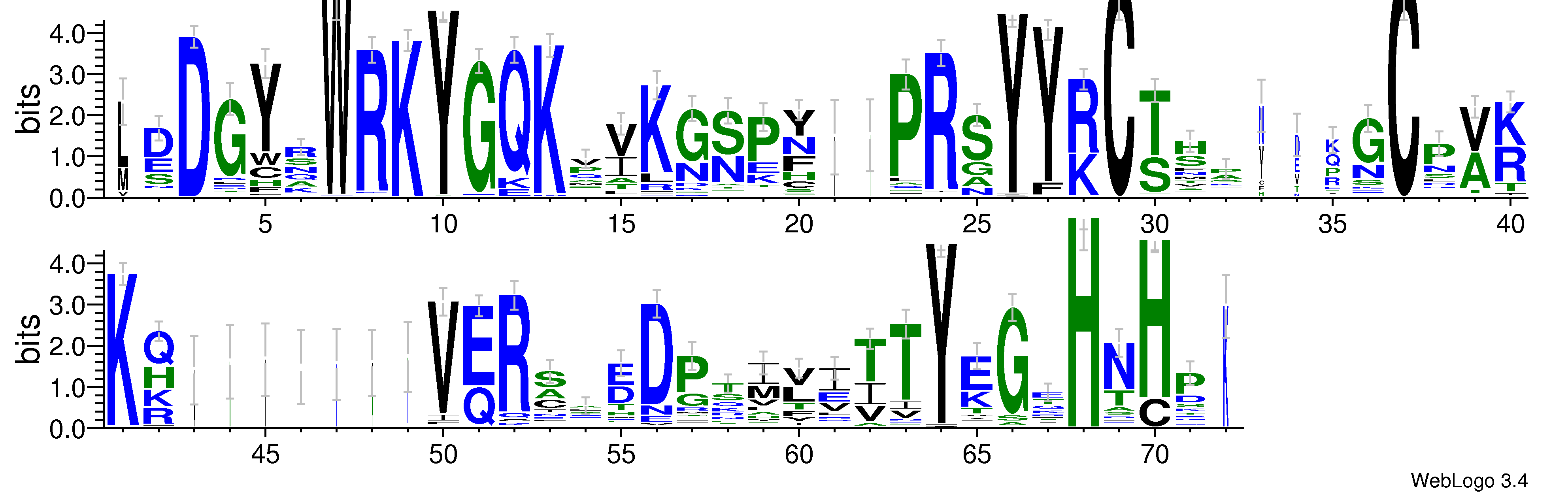 domain alignment logo