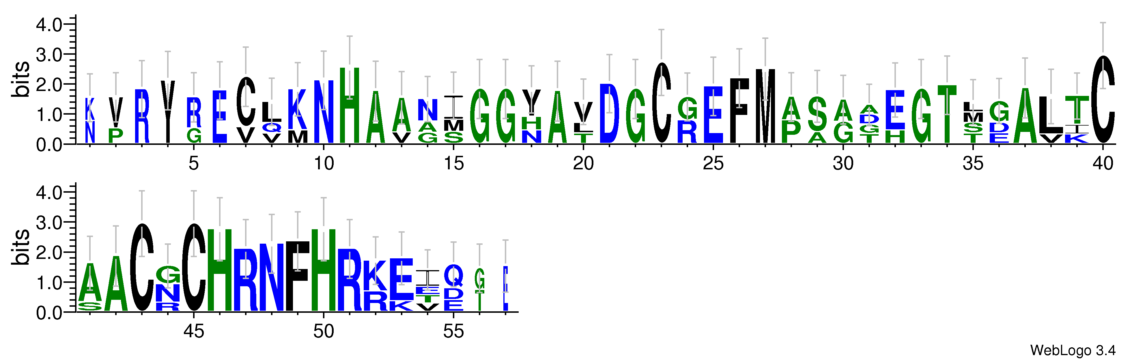domain alignment logo