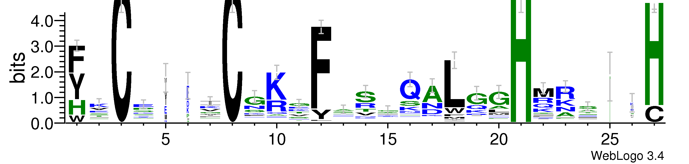 domain alignment logo