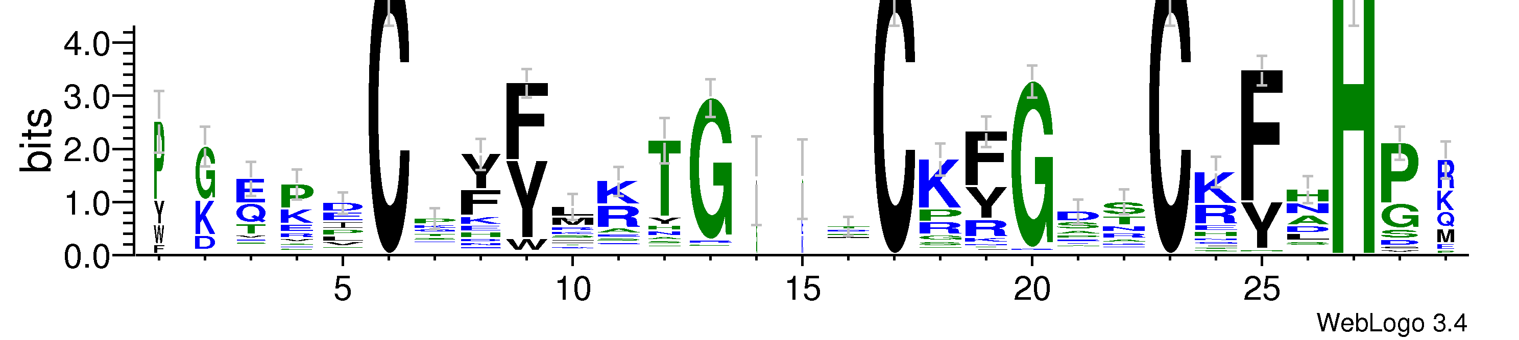 domain alignment logo