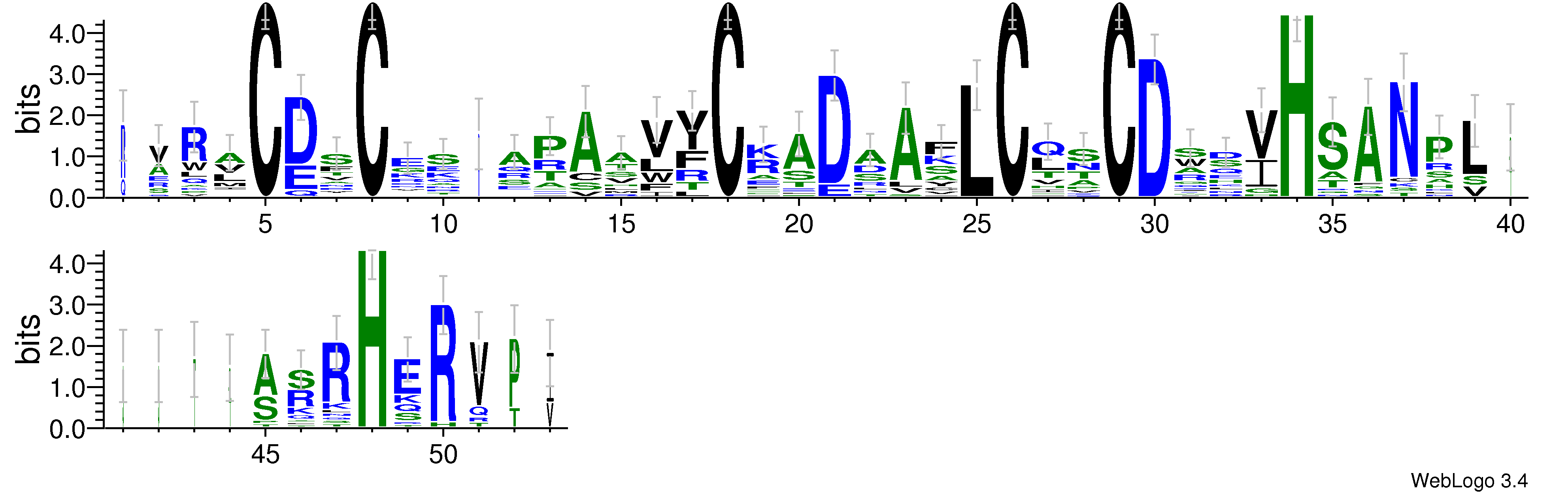 domain alignment logo