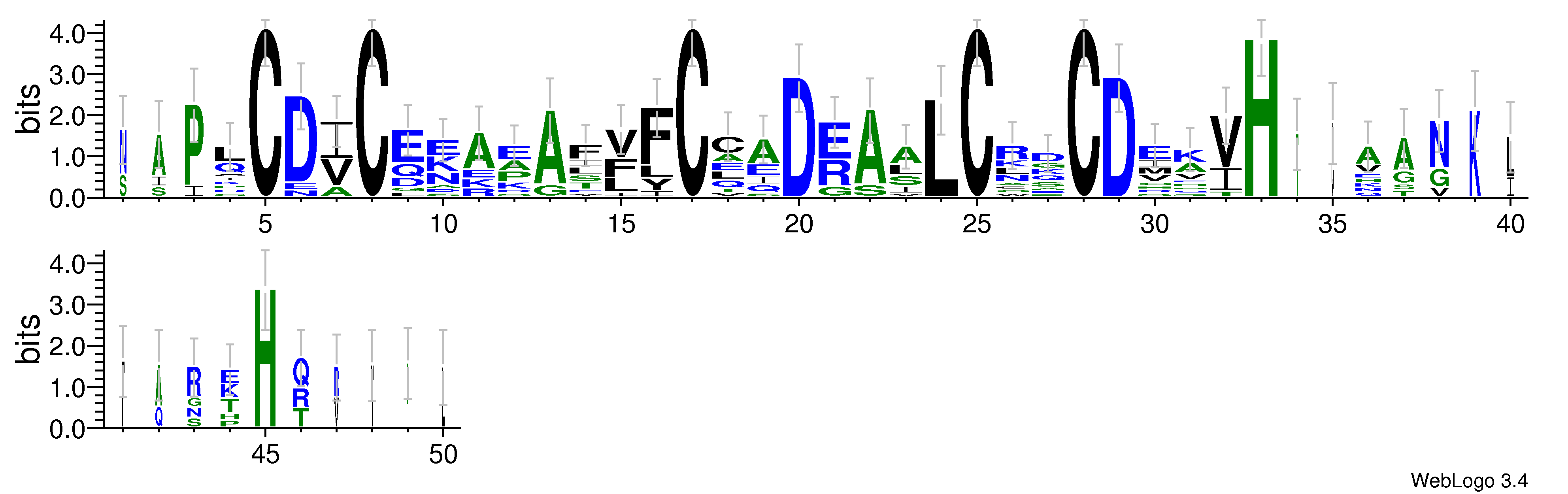 domain alignment logo