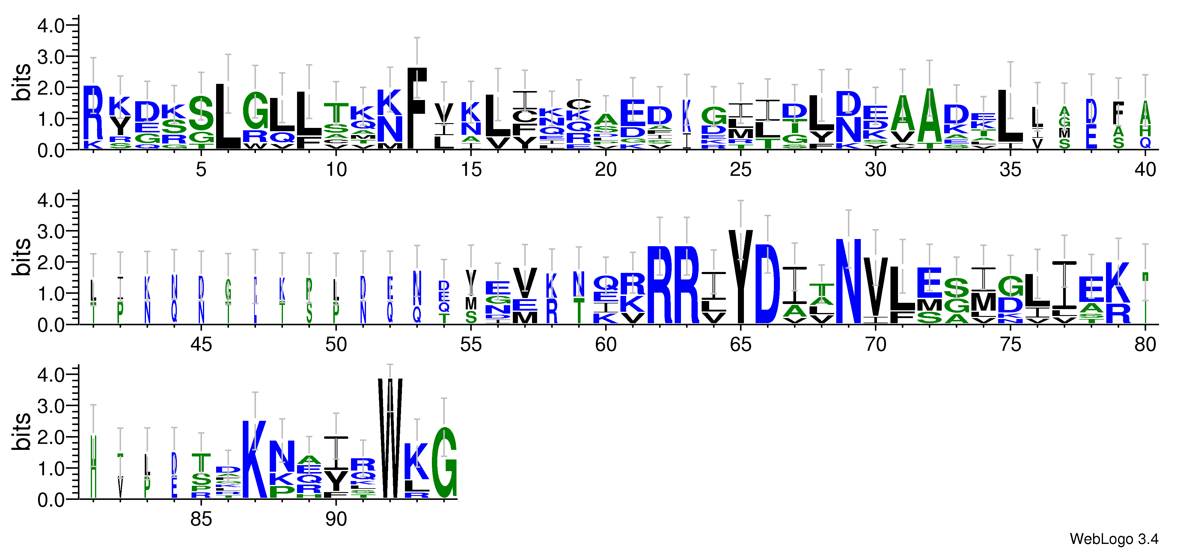 domain alignment logo