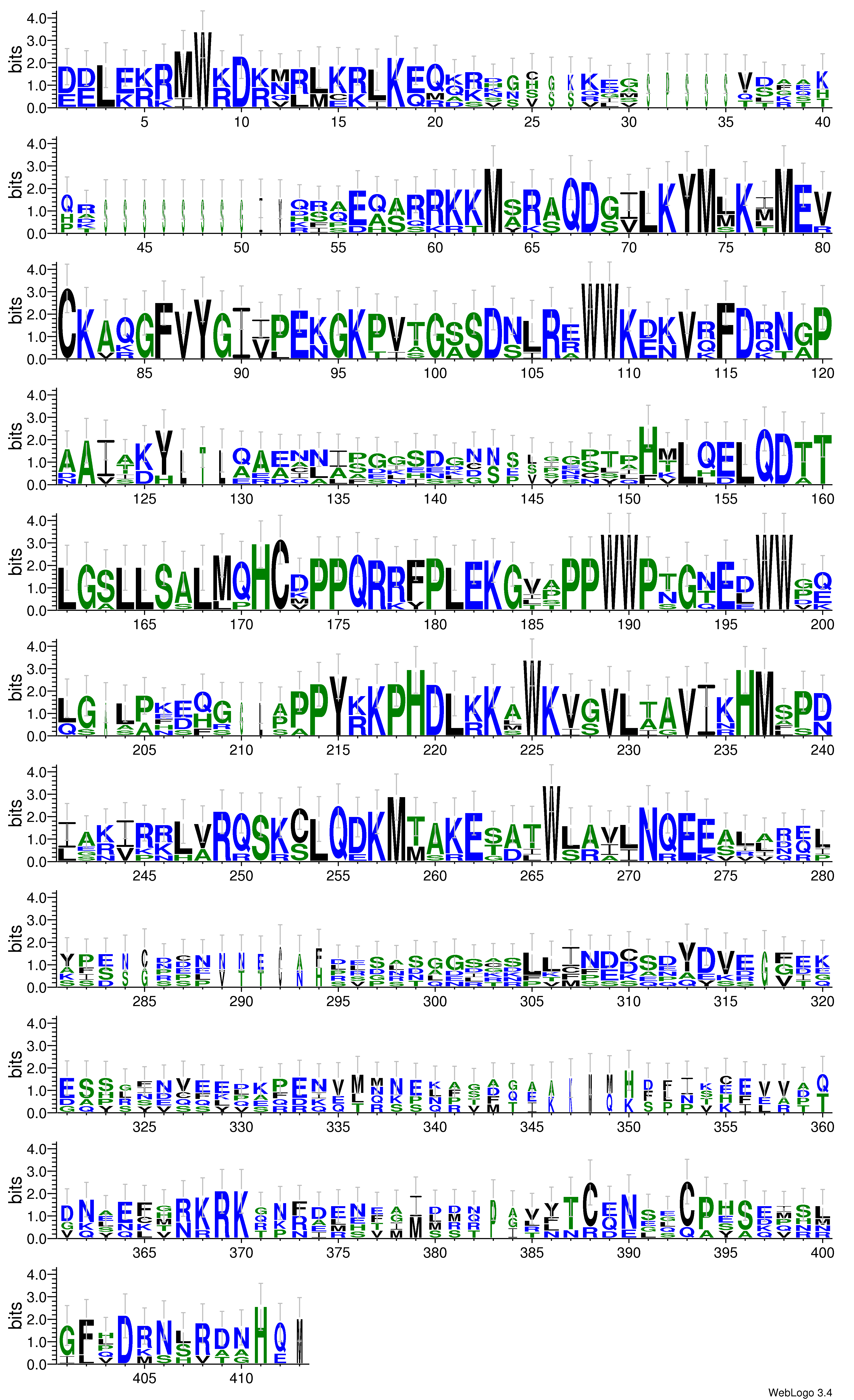 domain alignment logo