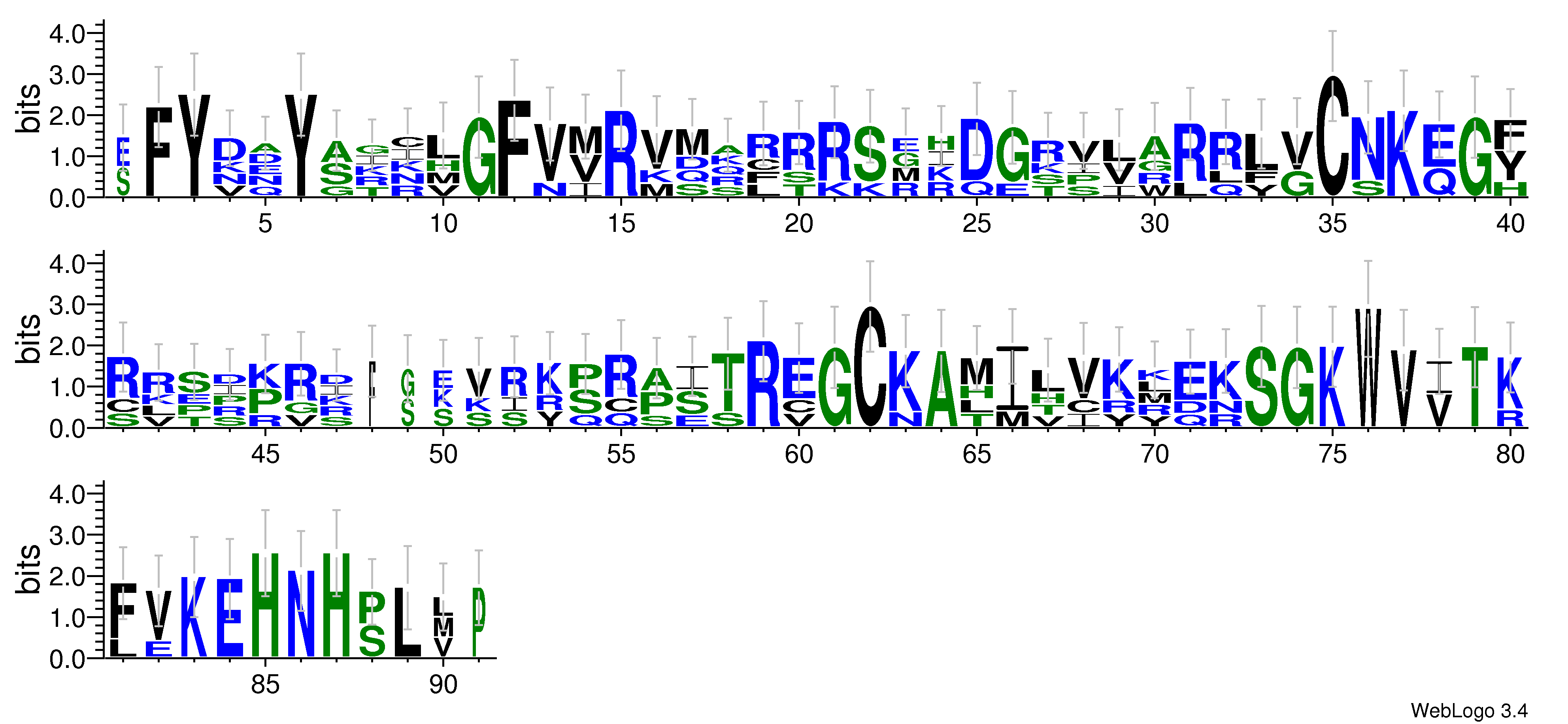 domain alignment logo