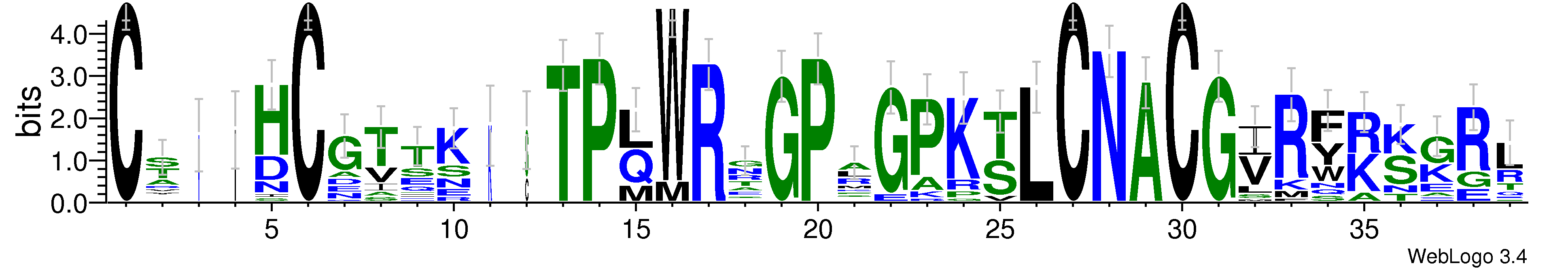 domain alignment logo