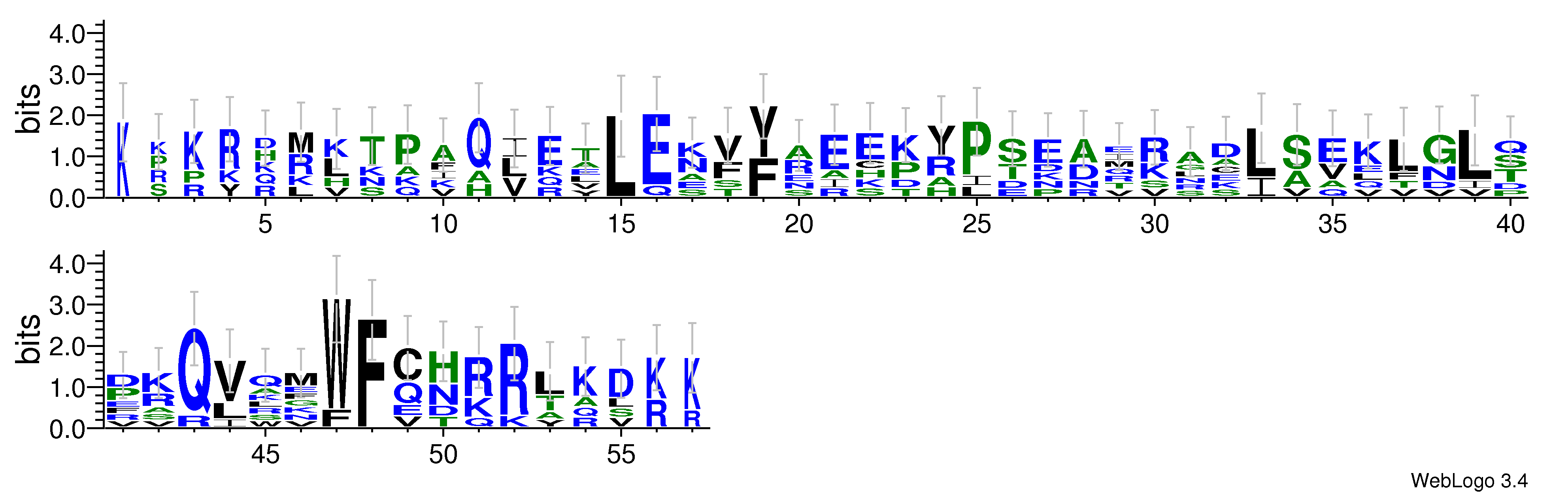 domain alignment logo