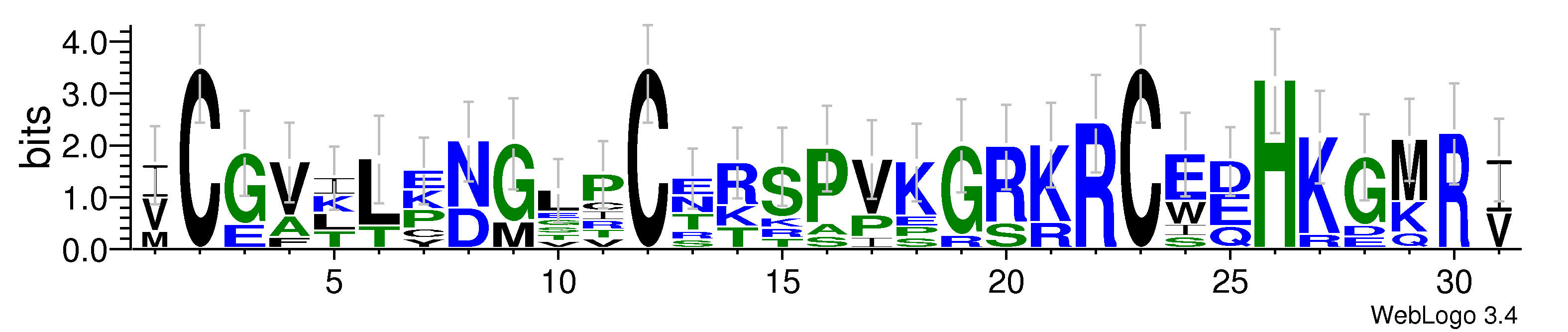 domain alignment logo