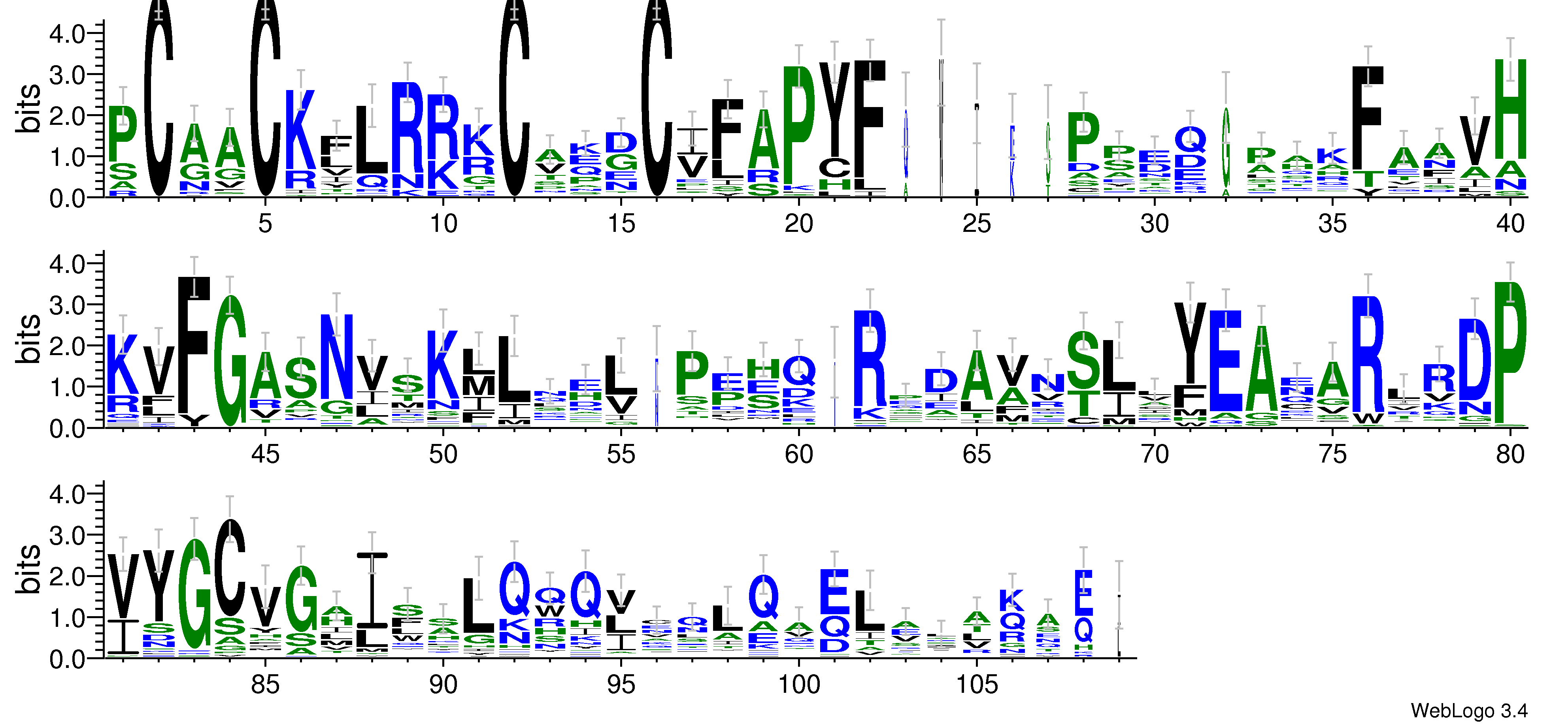 domain alignment logo