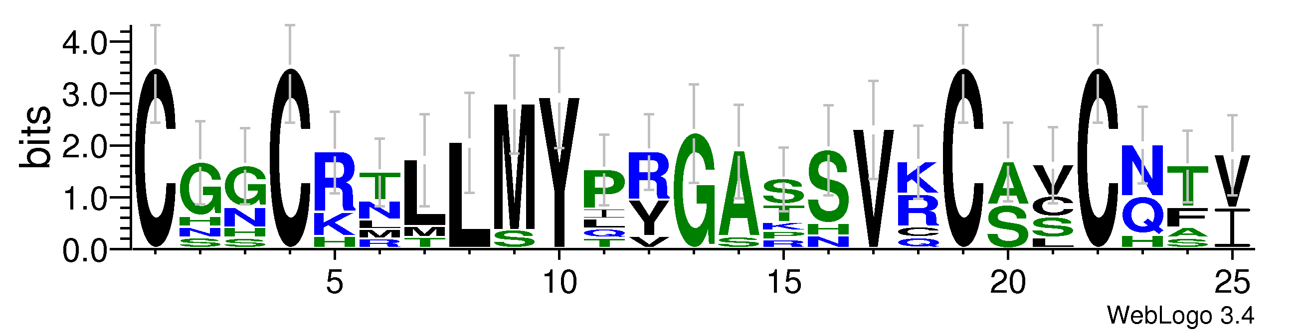 domain alignment logo