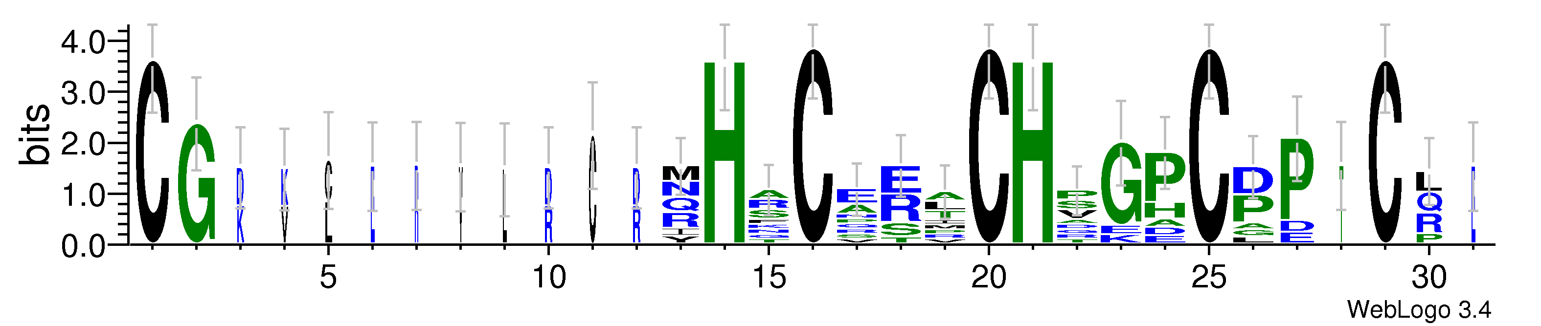 domain alignment logo