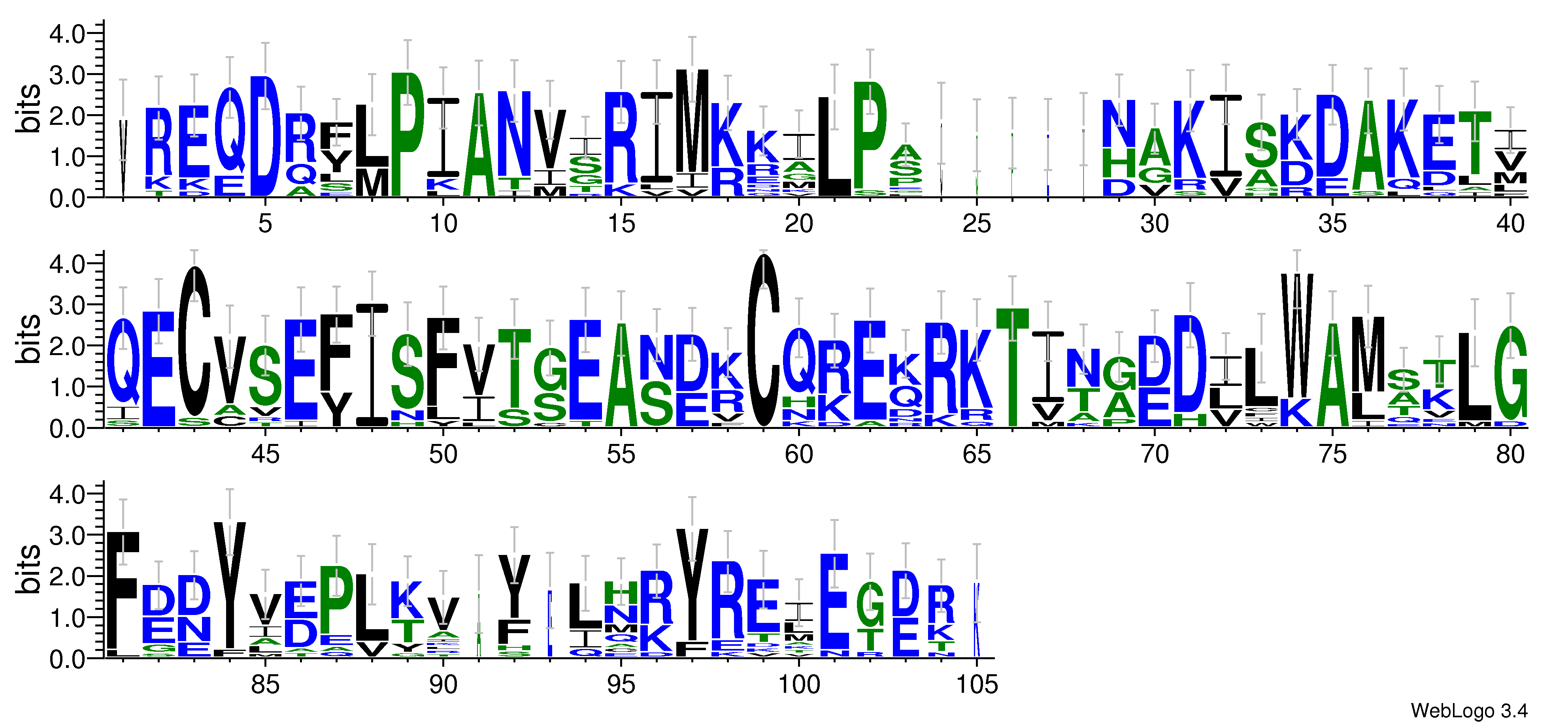 domain alignment logo