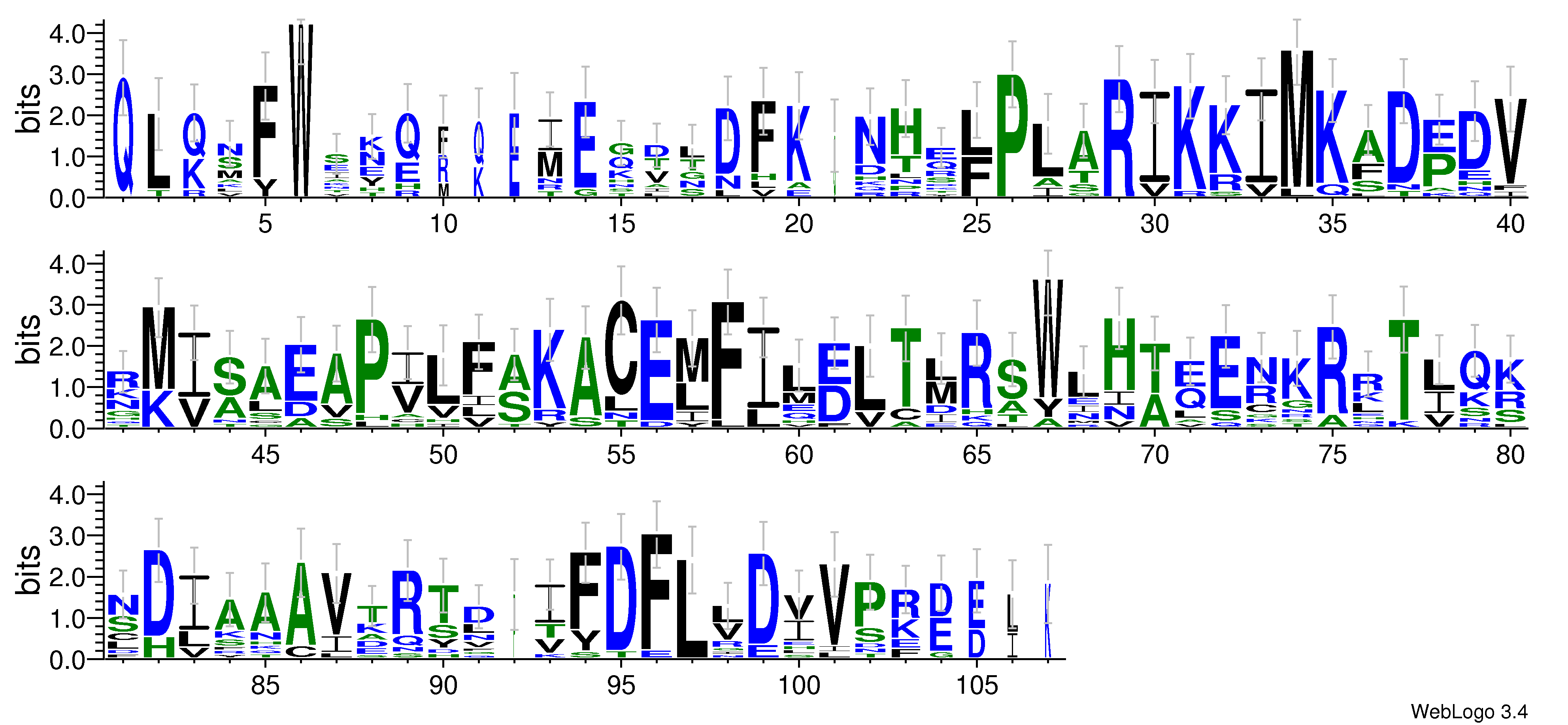 domain alignment logo