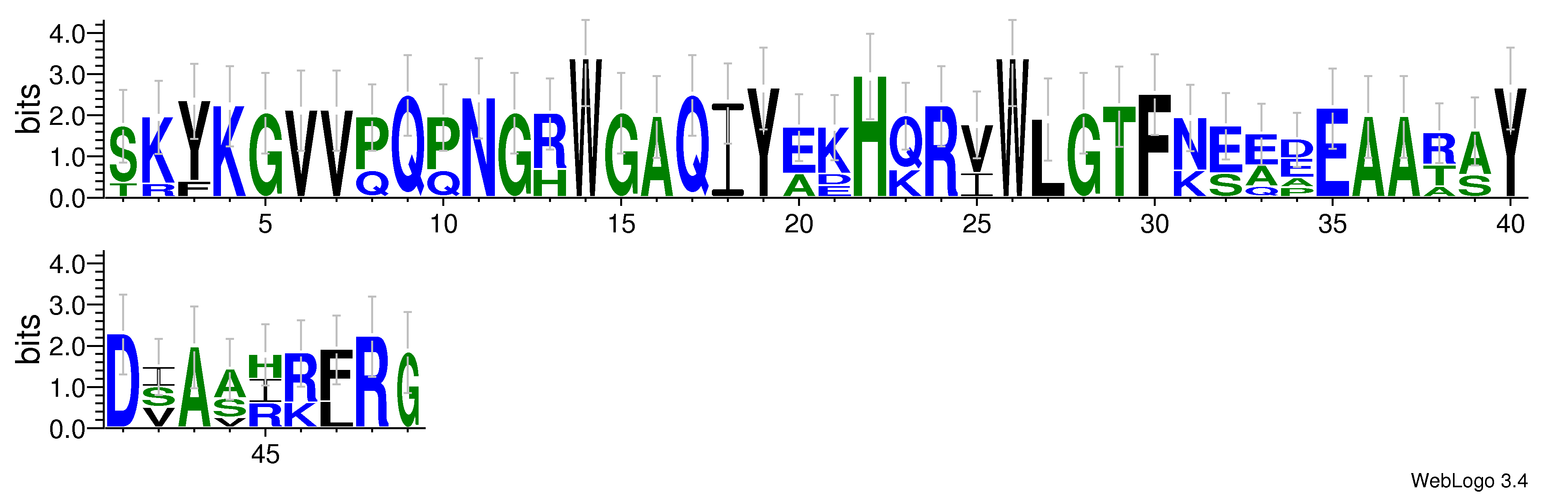 domain alignment logo