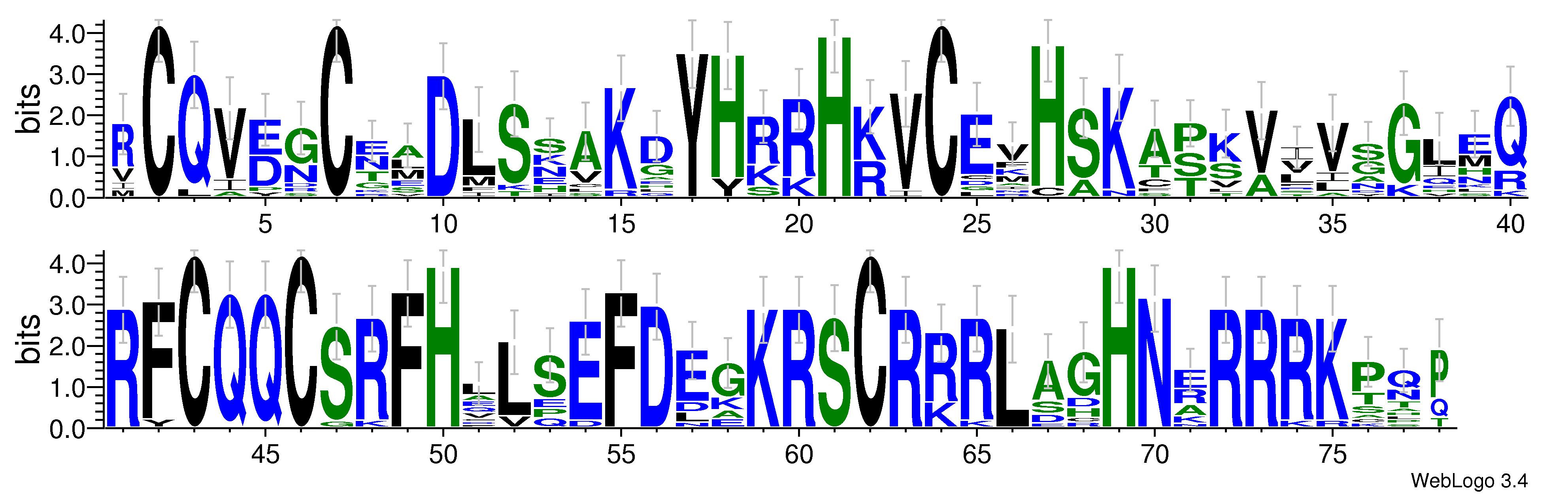 domain alignment logo