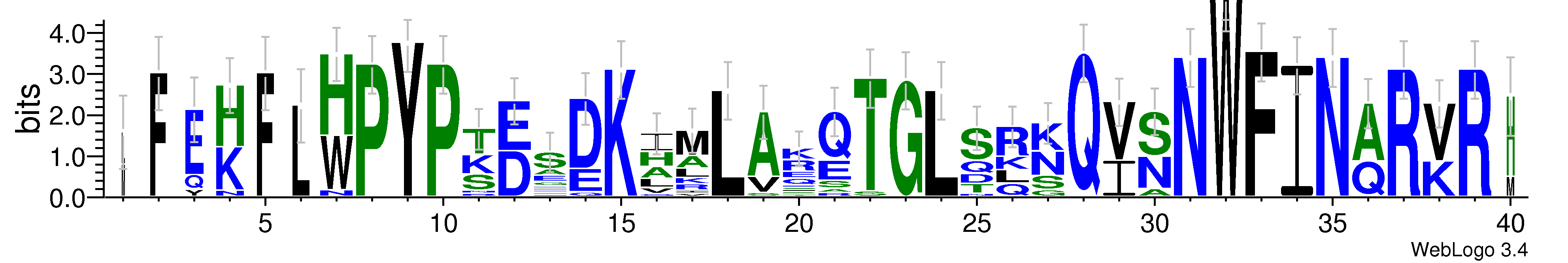 domain alignment logo