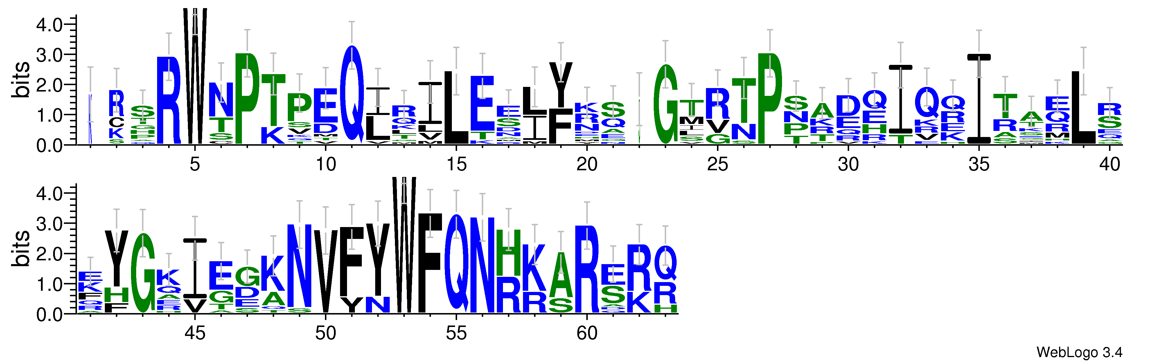 domain alignment logo