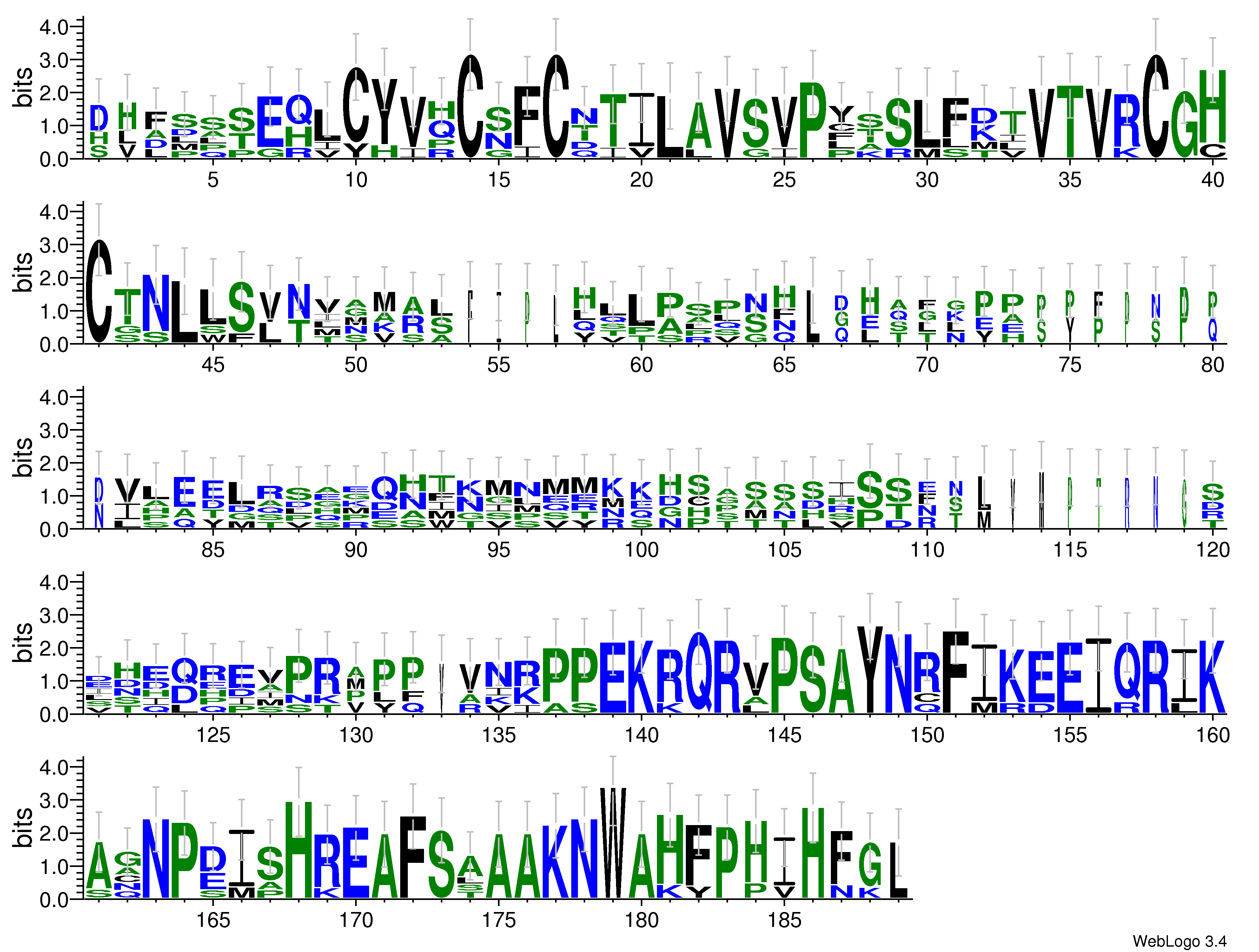domain alignment logo