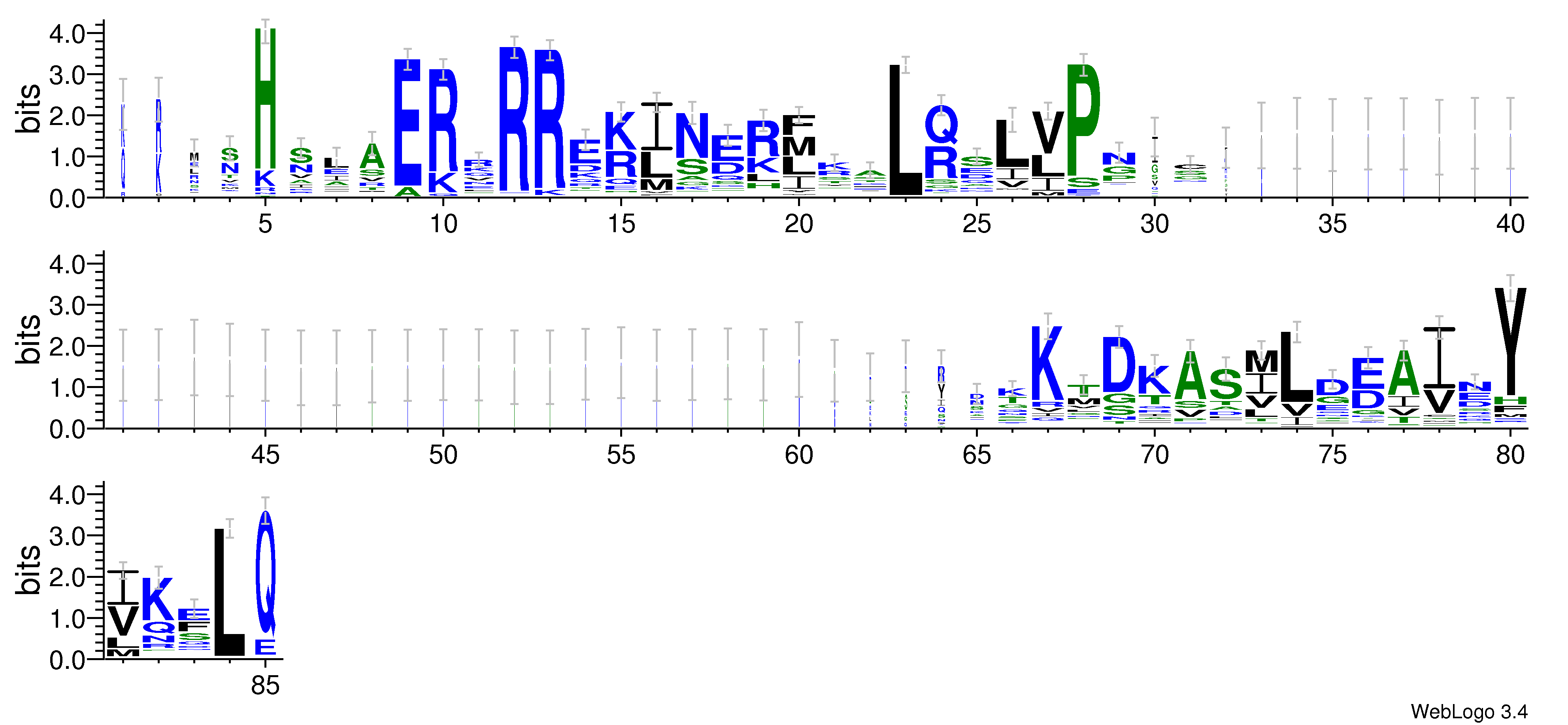 domain alignment logo