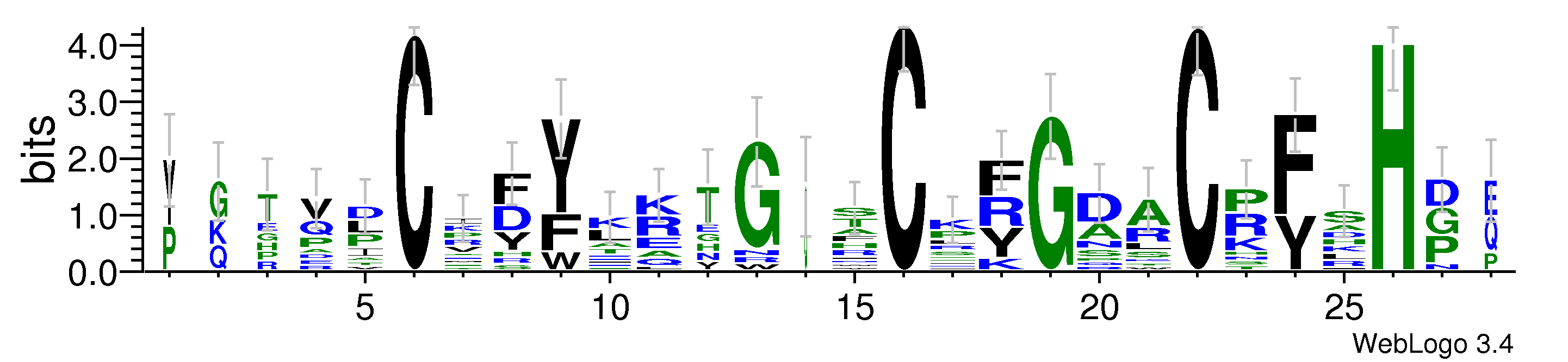 domain alignment logo